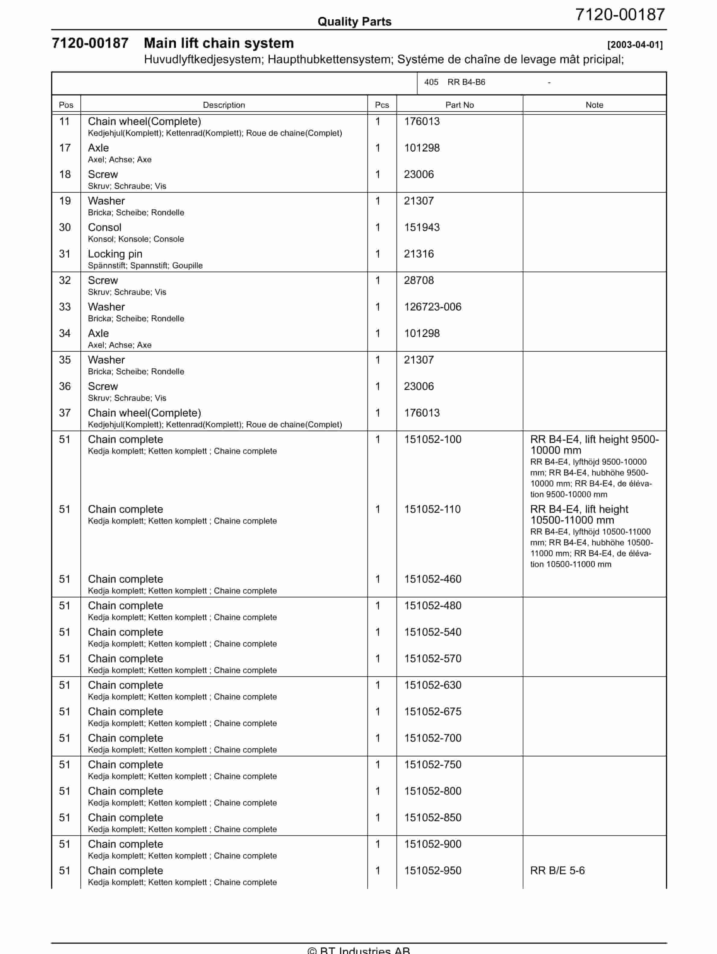 BT RR B4-B6 - C030212-2 Quality Parts 847846 5 BT RR B4-B6 - C030212-2 Quality Parts 847846 - Image 5