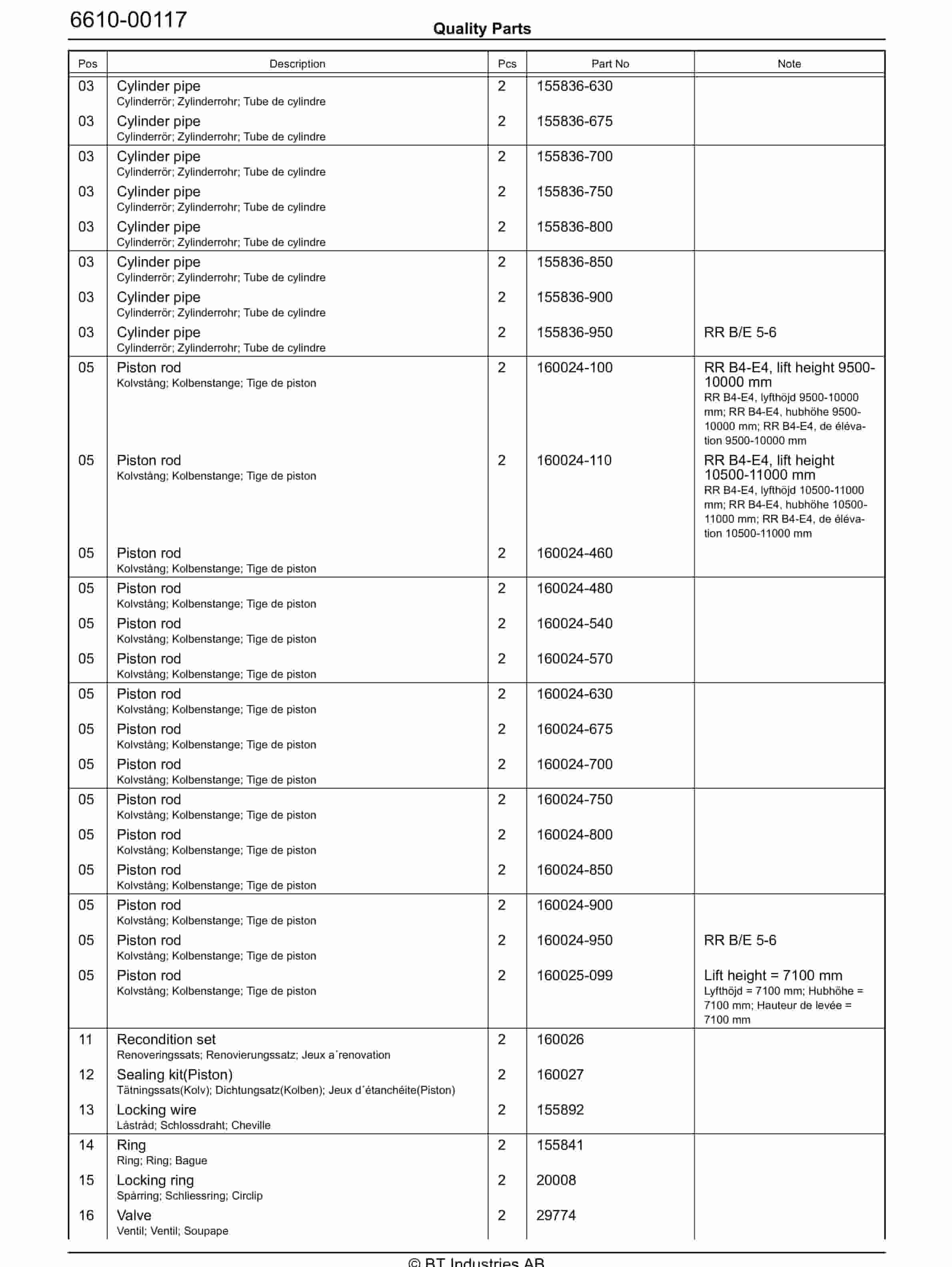 BT RR B4-B6 - C030508-6 Quality Parts 847822 4 BT RR B4-B6 - C030508-6 Quality Parts 847822 - Image 4