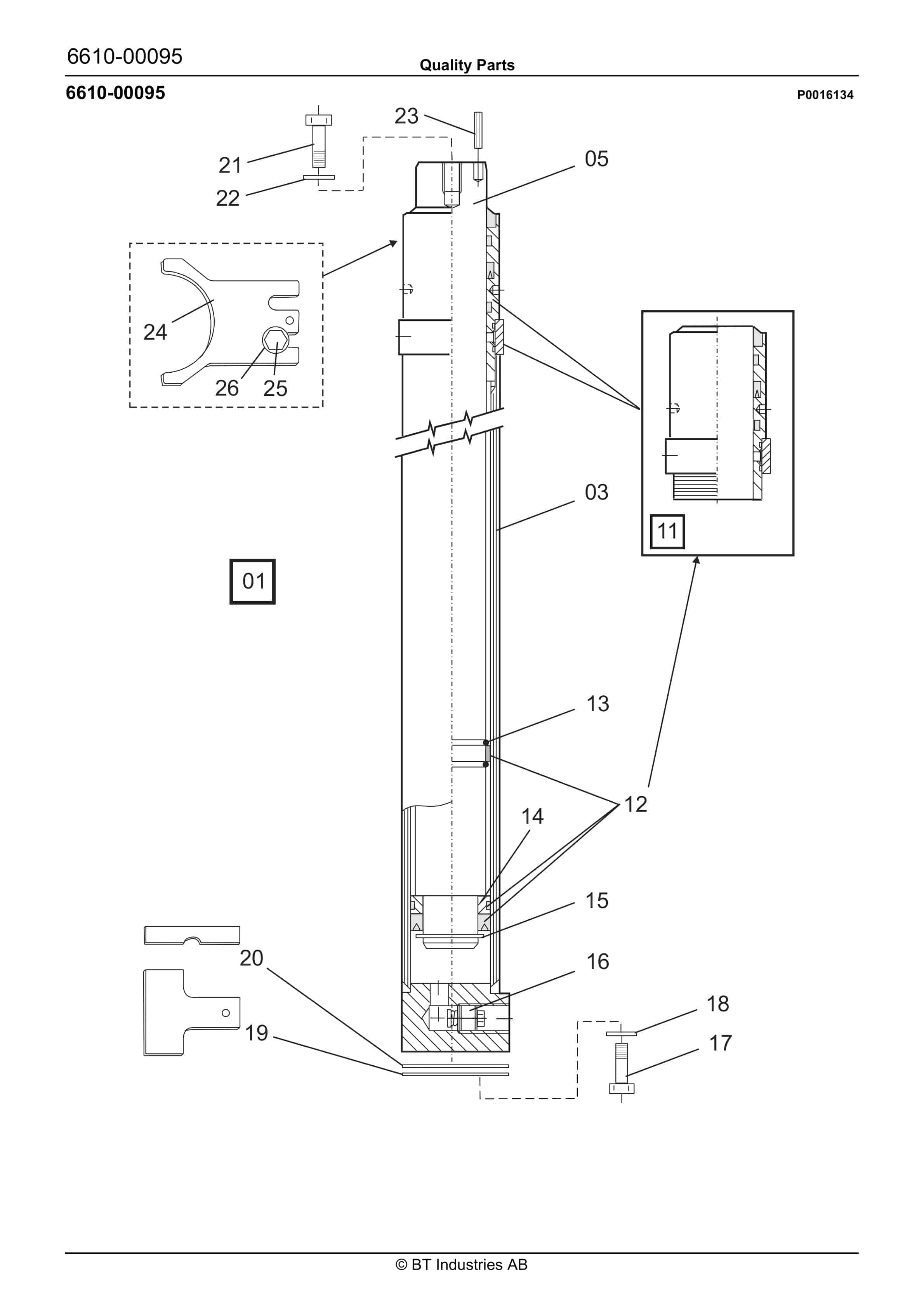 BT RR B4-B6 - Category 3G (Zone 2 IIB T3) Quality Parts 847713 5 BT RR B4-B6 - Category 3G (Zone 2 IIB T3) Quality Parts 847713 - Image 5