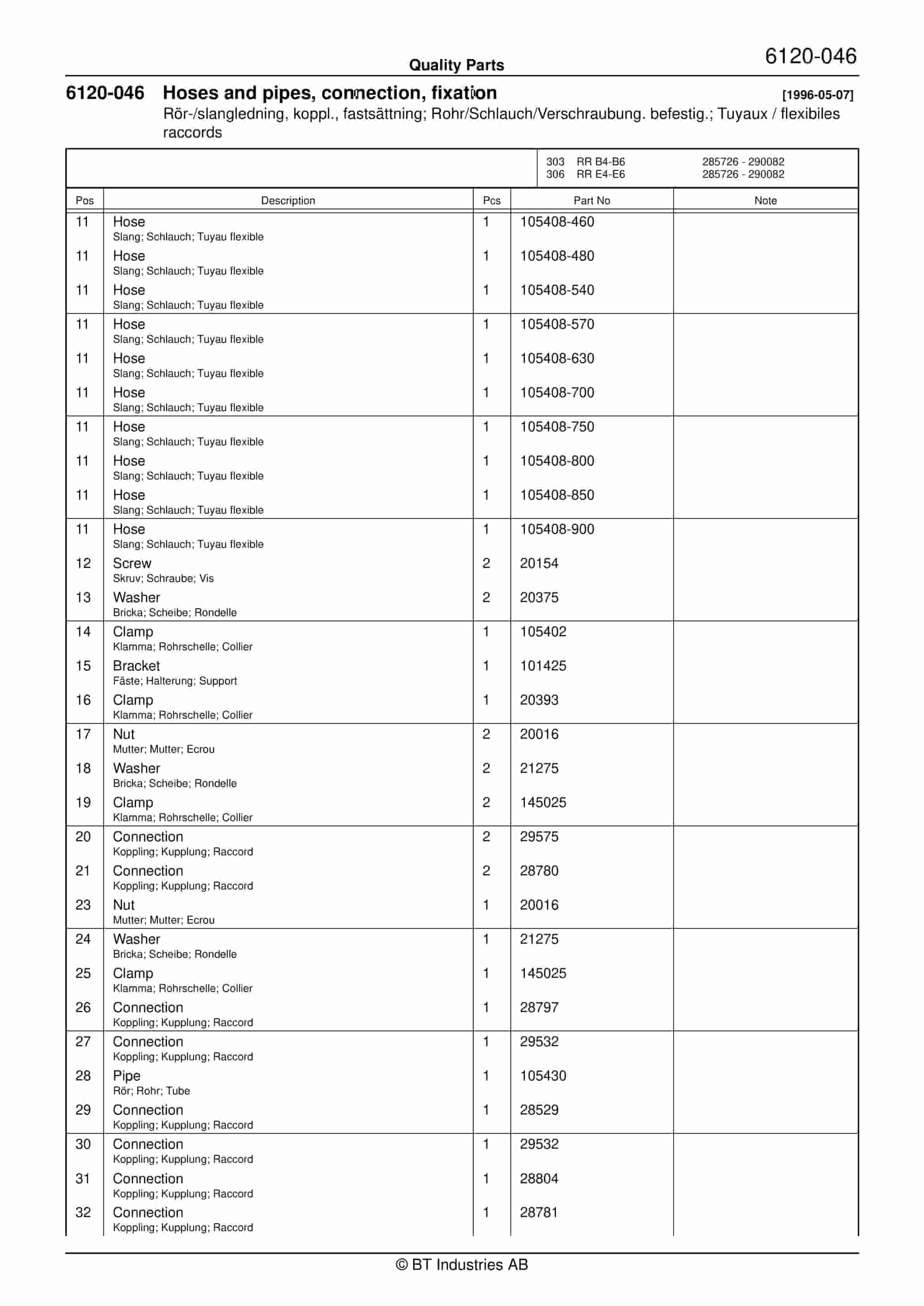 BT RR B4, RR B5, RR B6, RR E4, RR E5, RR E6(C), RR 14(DC) Quality Parts 153098 3 BT RR B4, RR B5, RR B6, RR E4, RR E5, RR E6(C), RR 14(DC) Quality Parts 153098 - Image 3