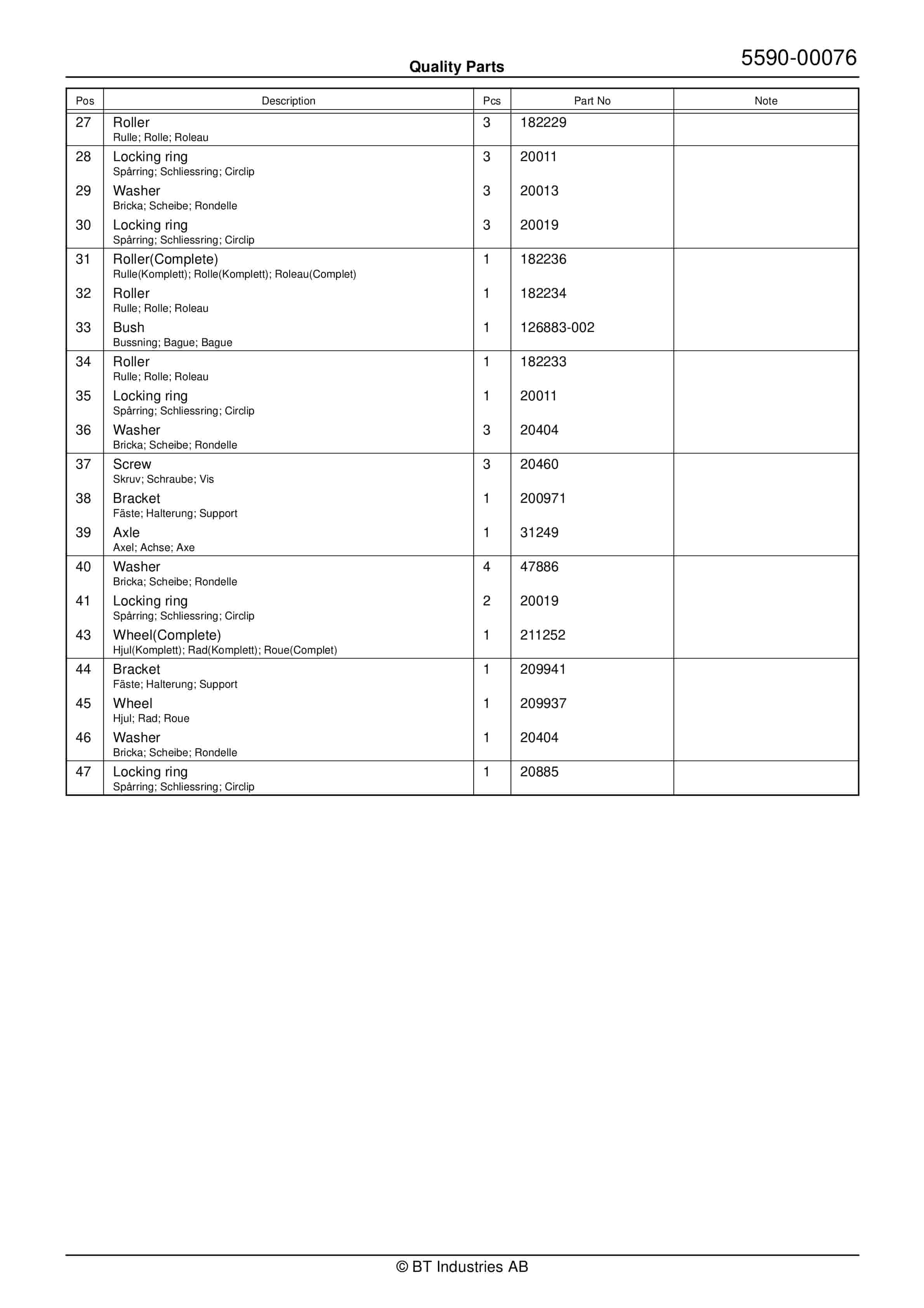 BT RR B4(C)(AC)(ACi) to RR E6(C)(AC)(ACi) Quality Parts 211647 2 BT RR B4(C)(AC)(ACi) to RR E6(C)(AC)(ACi) Quality Parts 211647 - Image 2