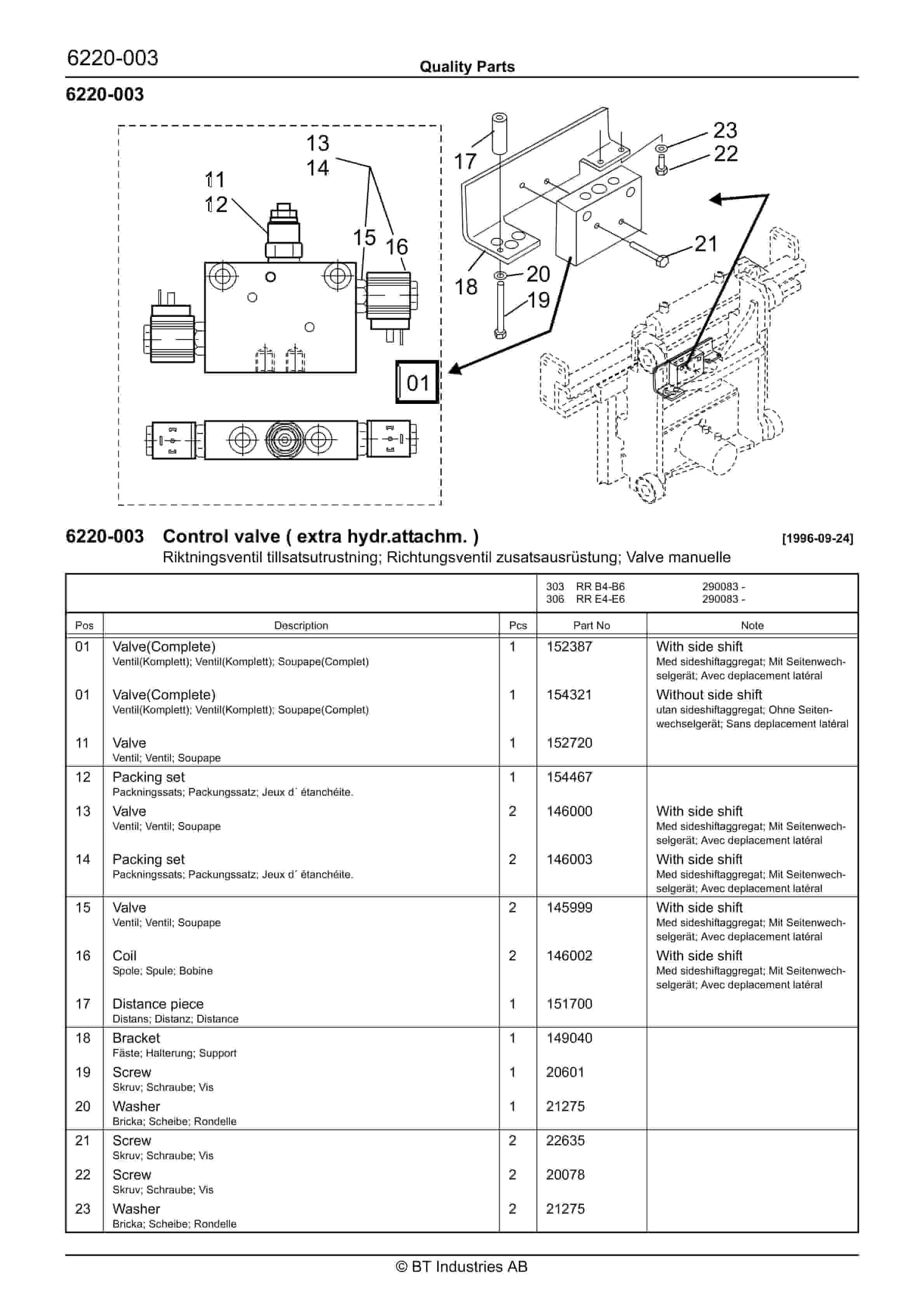 BT RR B5, RR B6, RR E5, RR E6(C)-14 Quality Parts 164955 4 BT RR B5, RR B6, RR E5, RR E6(C)-14 Quality Parts 164955 - Image 4