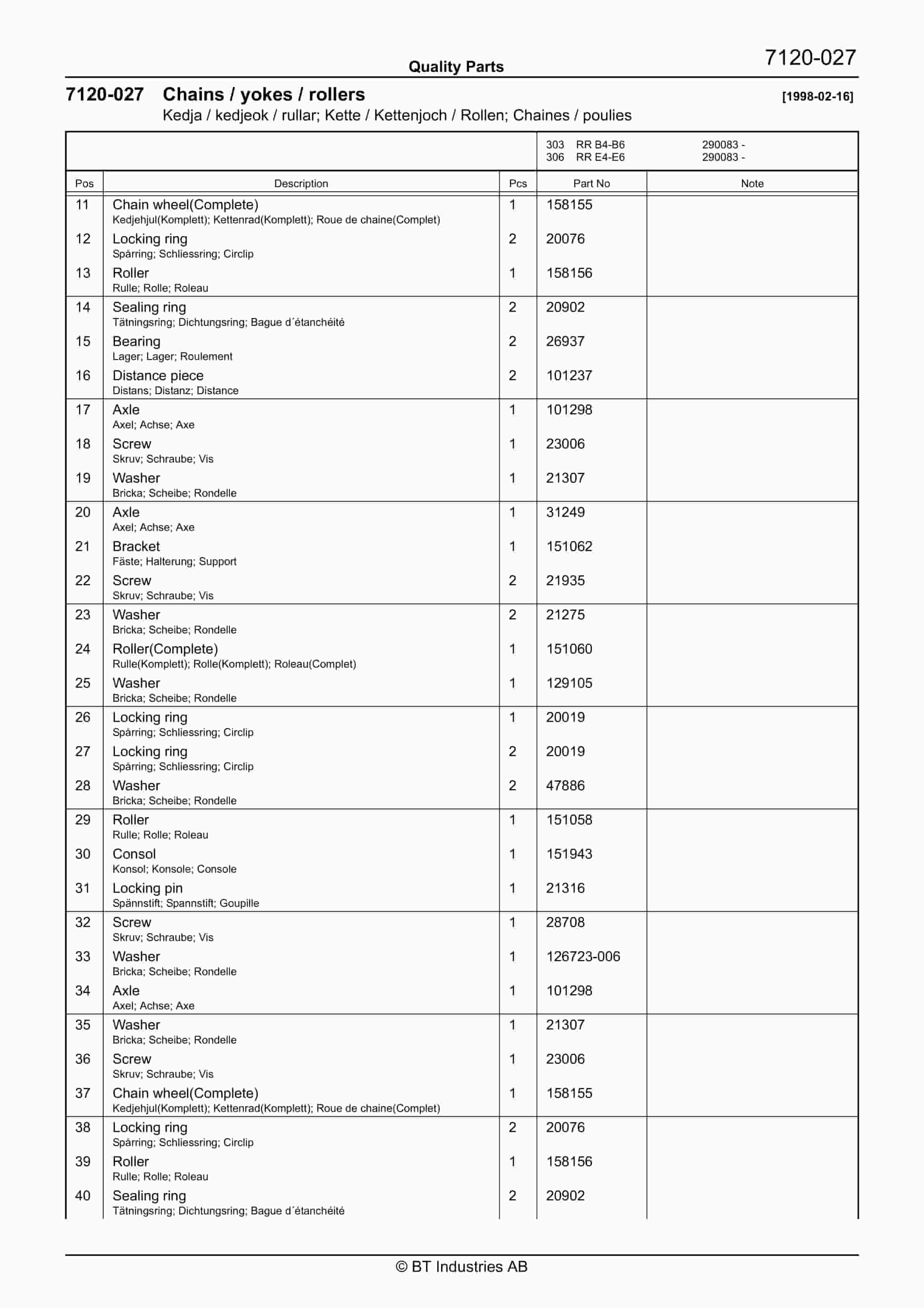 BT RR B5, RR B6, RR E5, RR E6(C)-14 Quality Parts 164955 5 BT RR B5, RR B6, RR E5, RR E6(C)-14 Quality Parts 164955 - Image 5