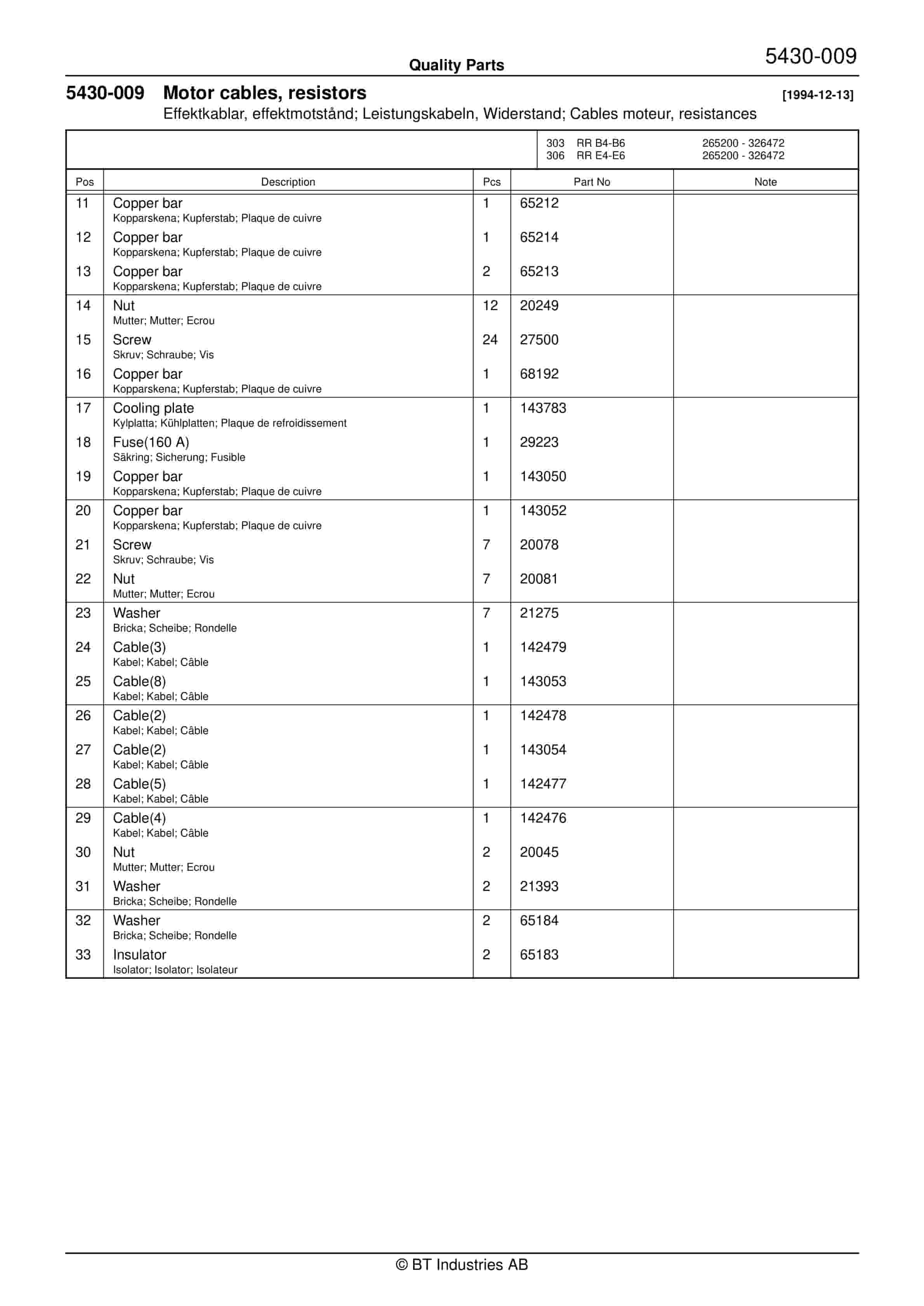 BT RR B5, RR B6, RR E5, RR E6(C), RR 14(DC) Quality Parts 156650 2 BT RR B5, RR B6, RR E5, RR E6(C), RR 14(DC) Quality Parts 156650 - Image 2