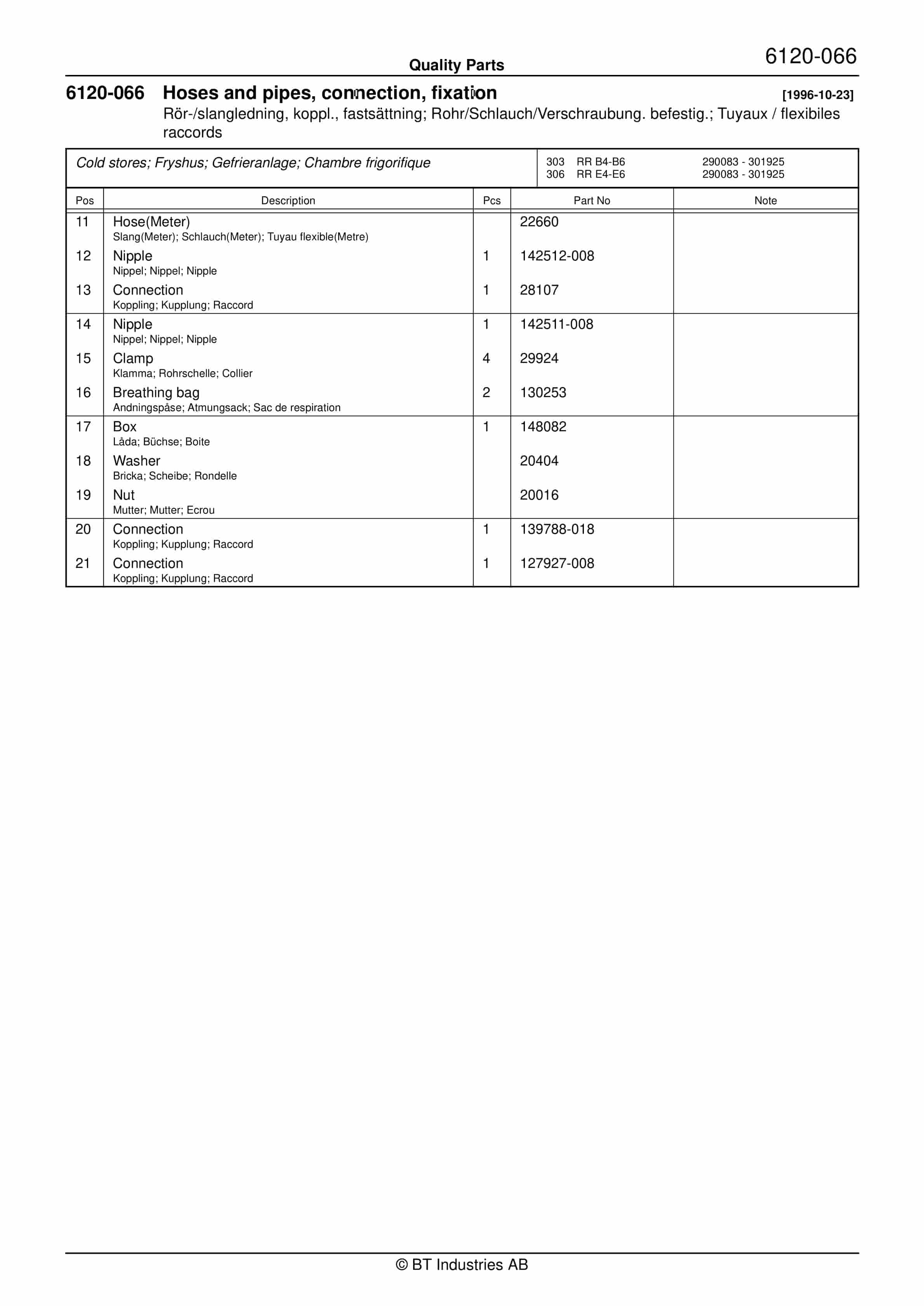 BT RR B5, RR B6, RR E5, RR E6(C), RR 14(DC) Quality Parts 156650 3 BT RR B5, RR B6, RR E5, RR E6(C), RR 14(DC) Quality Parts 156650 - Image 3
