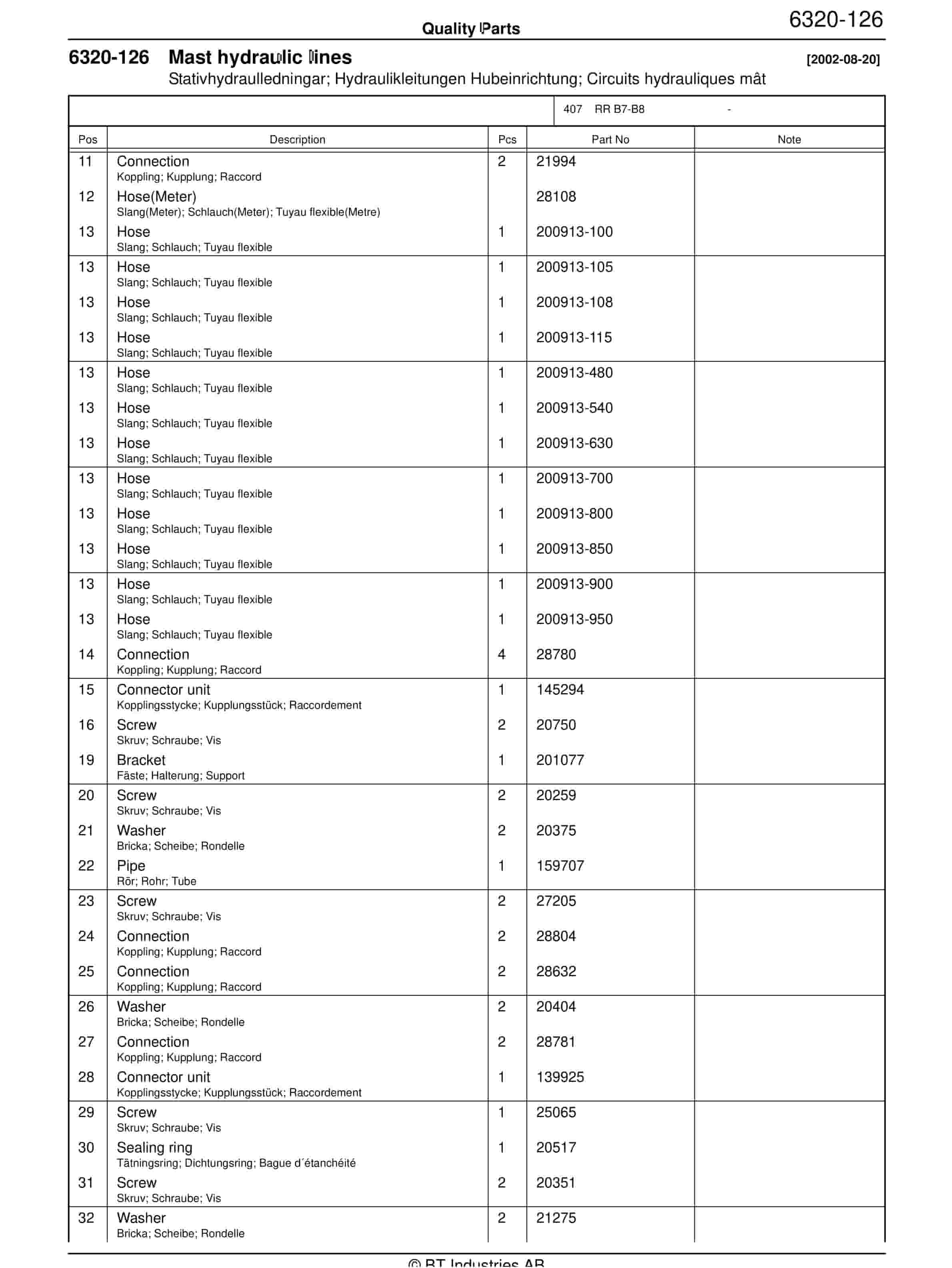 BT RR B7-B8 - C020514-7 Quality Parts 847201 3 BT RR B7-B8 - C020514-7 Quality Parts 847201 - Image 3