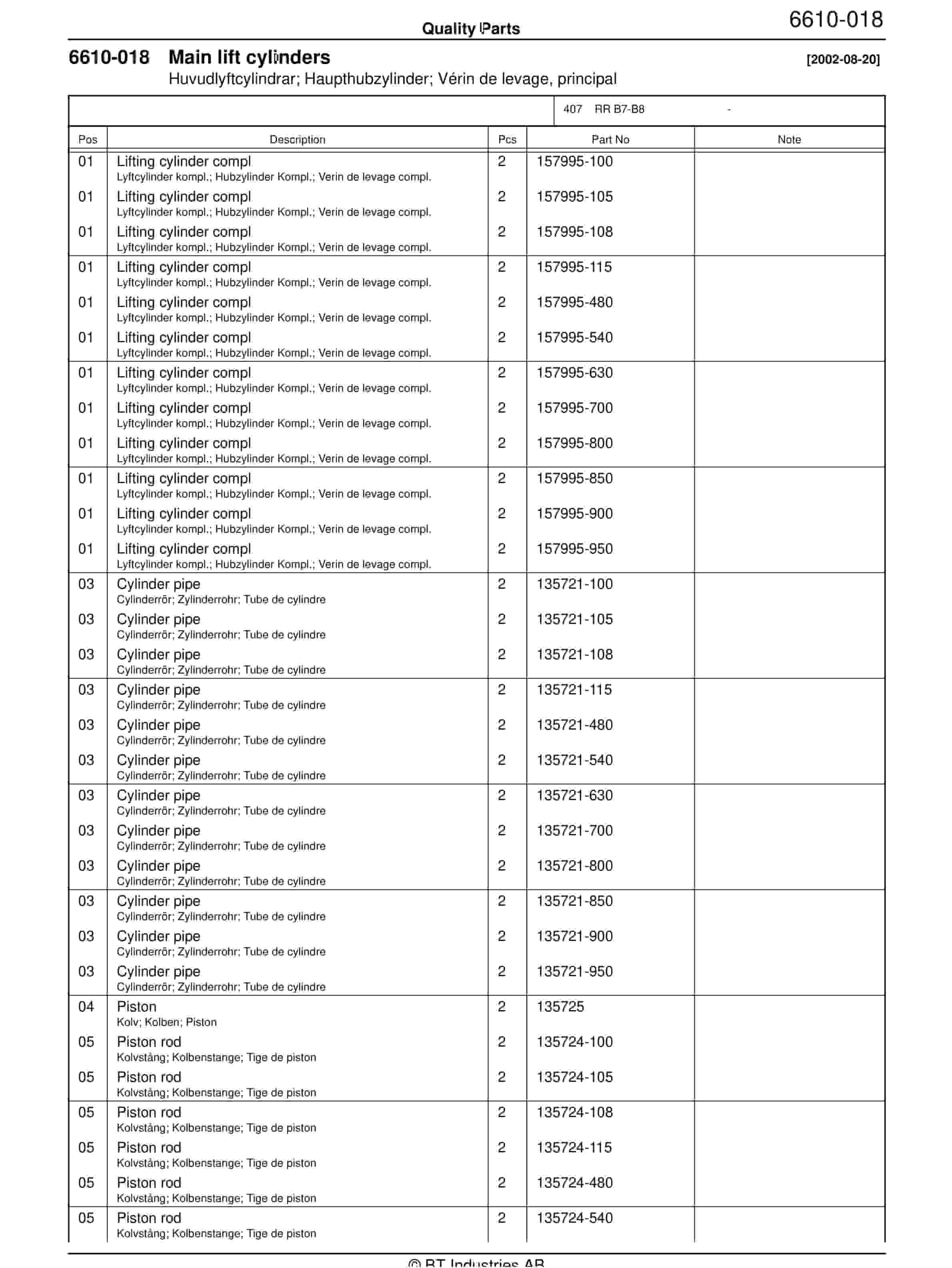 BT RR B7-B8 - C020514-7 Quality Parts 847201 4 BT RR B7-B8 - C020514-7 Quality Parts 847201 - Image 4