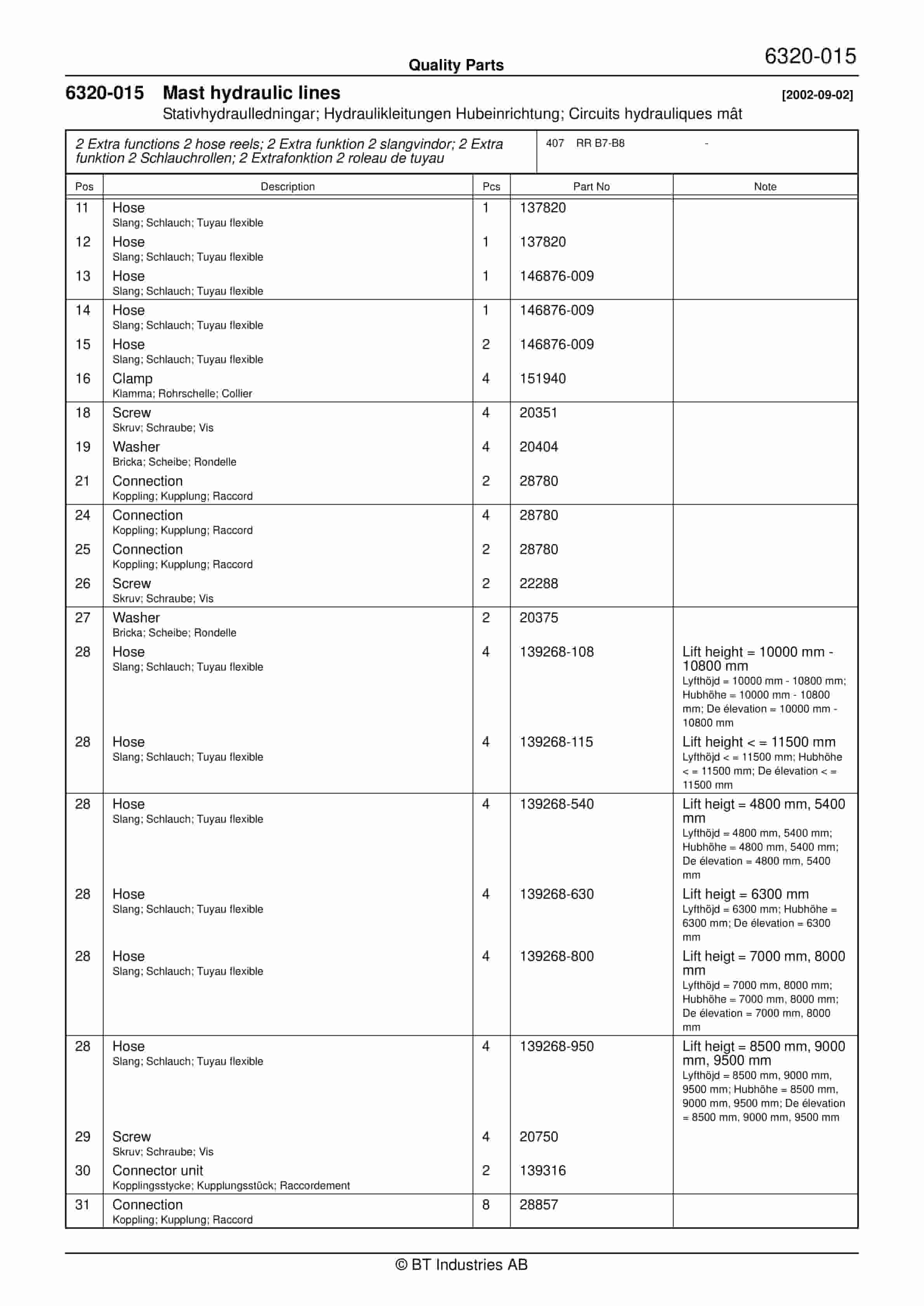 BT RR B7-B8 - C020731-3 Quality Parts 847352 3 BT RR B7-B8 - C020731-3 Quality Parts 847352 - Image 3