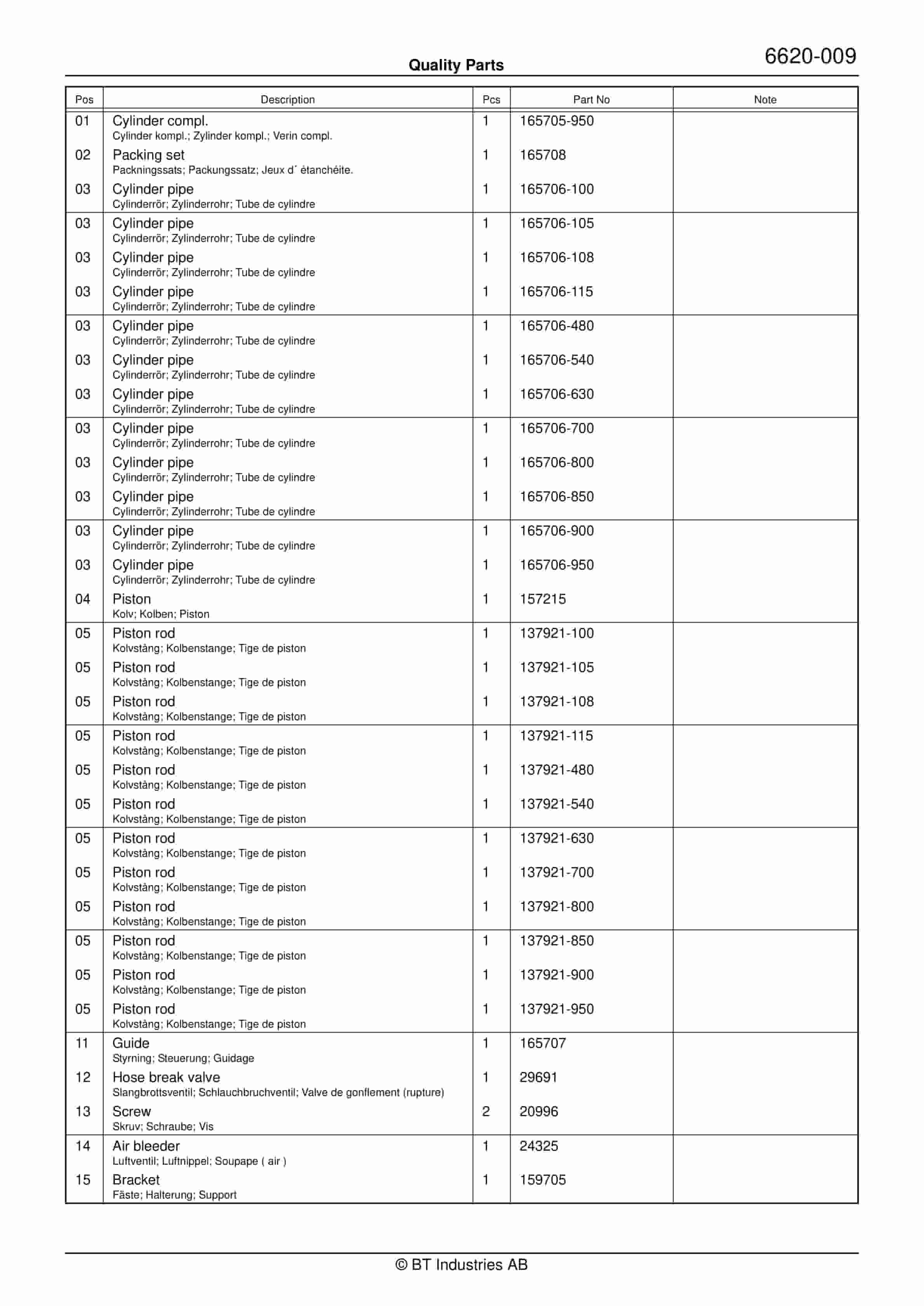 BT RR B7-B8 - C020731-3 Quality Parts 847352 5 BT RR B7-B8 - C020731-3 Quality Parts 847352 - Image 5
