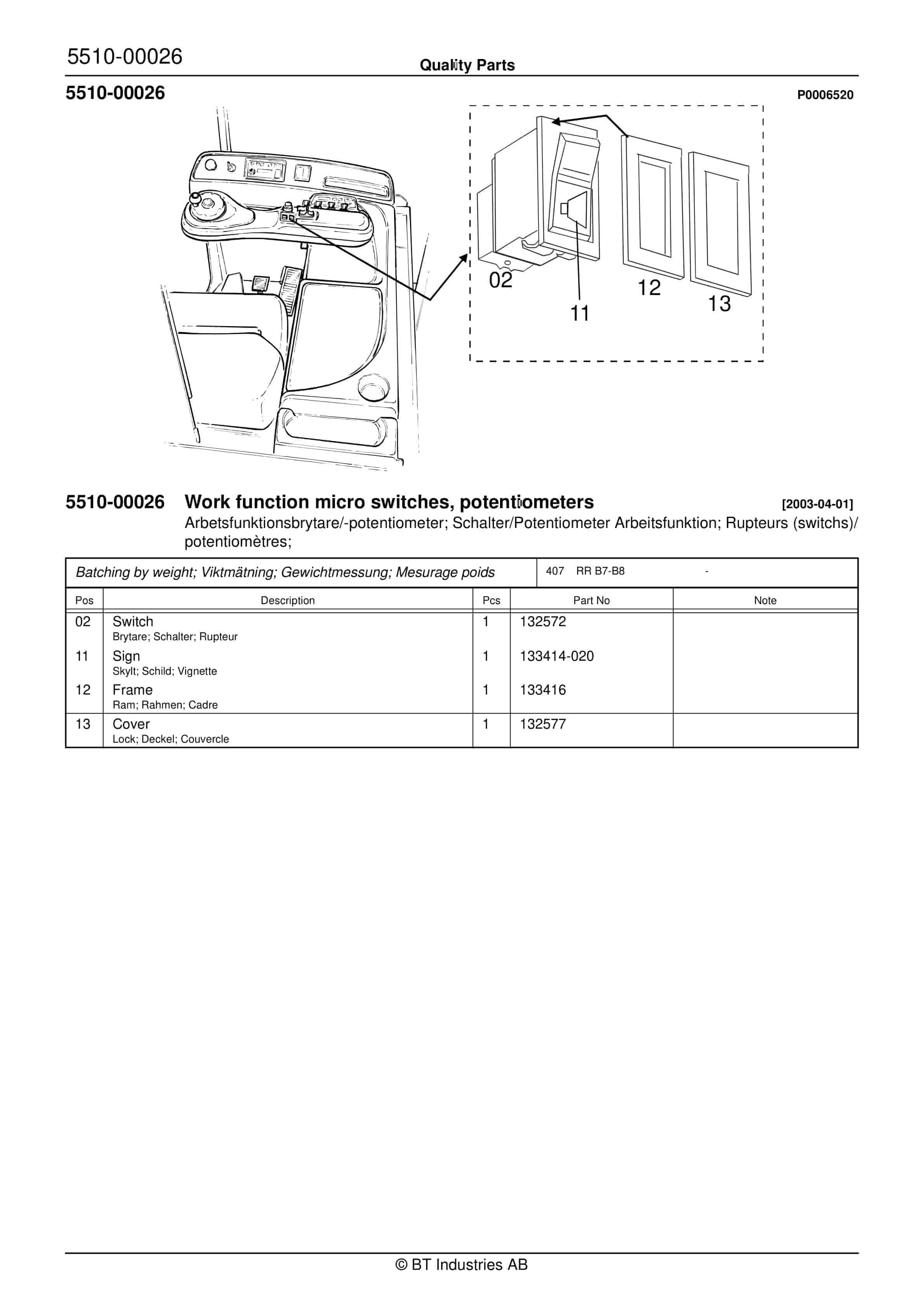 BT RR B7-B8 - C030625-7 - C020103-1 - C020102-2 - C030711-2 - C030625-8 Quality Parts 847994 2 BT RR B7-B8 - C030625-7 - C020103-1 - C020102-2 - C030711-2 - C030625-8 Quality Parts 847994 - Image 2
