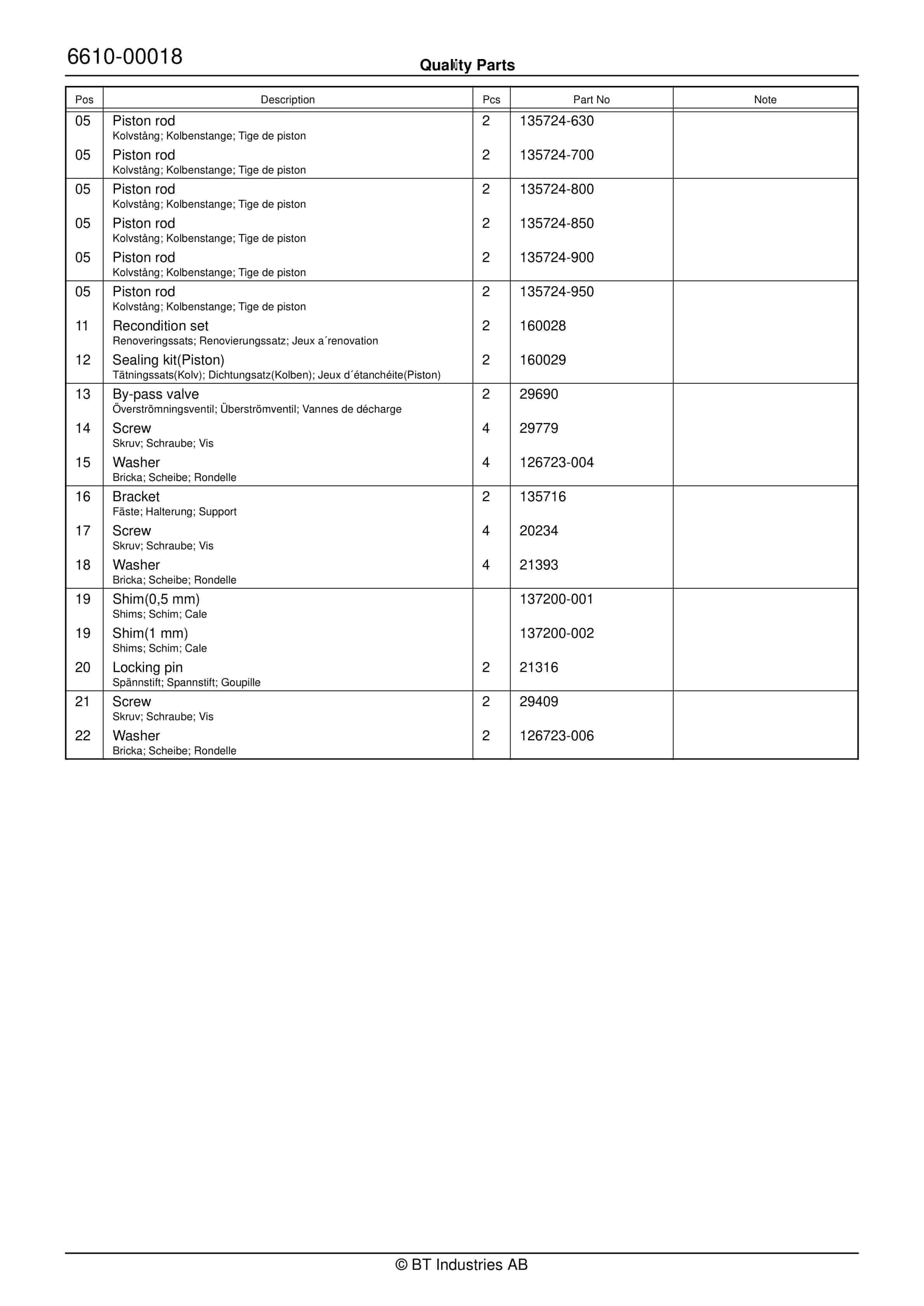 BT RR B7-B8 - C030625-7 - C020103-1 - C020102-2 - C030711-2 - C030625-8 Quality Parts 847994 4 BT RR B7-B8 - C030625-7 - C020103-1 - C020102-2 - C030711-2 - C030625-8 Quality Parts 847994 - Image 4