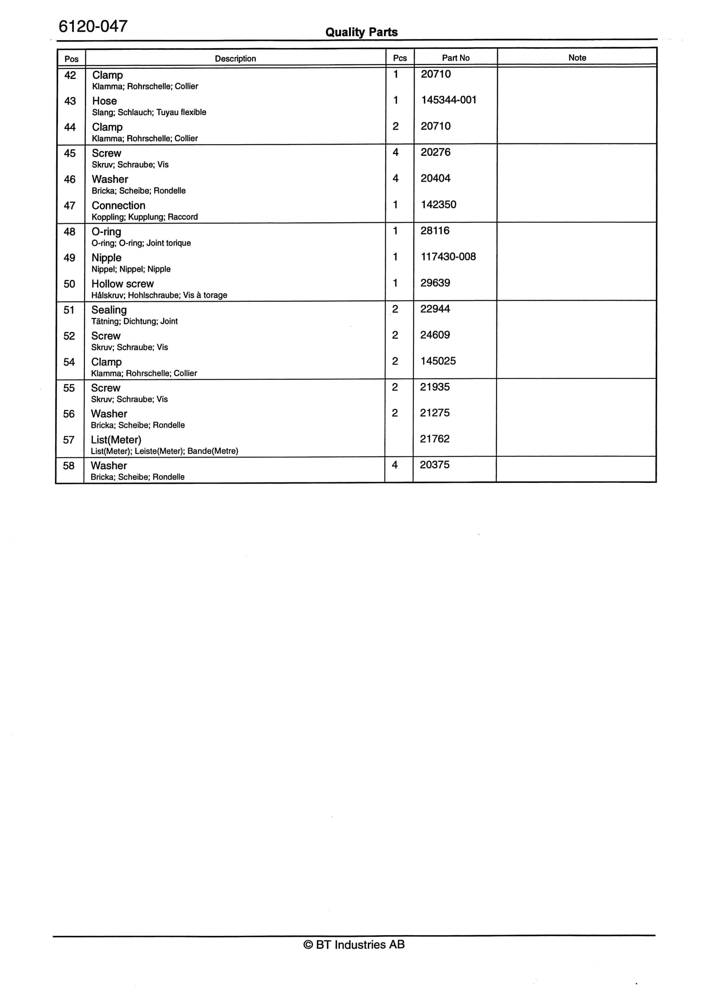 BT RR B7, RR B8, RR E7, RR E8(C)-14 Quality Parts 159585-3