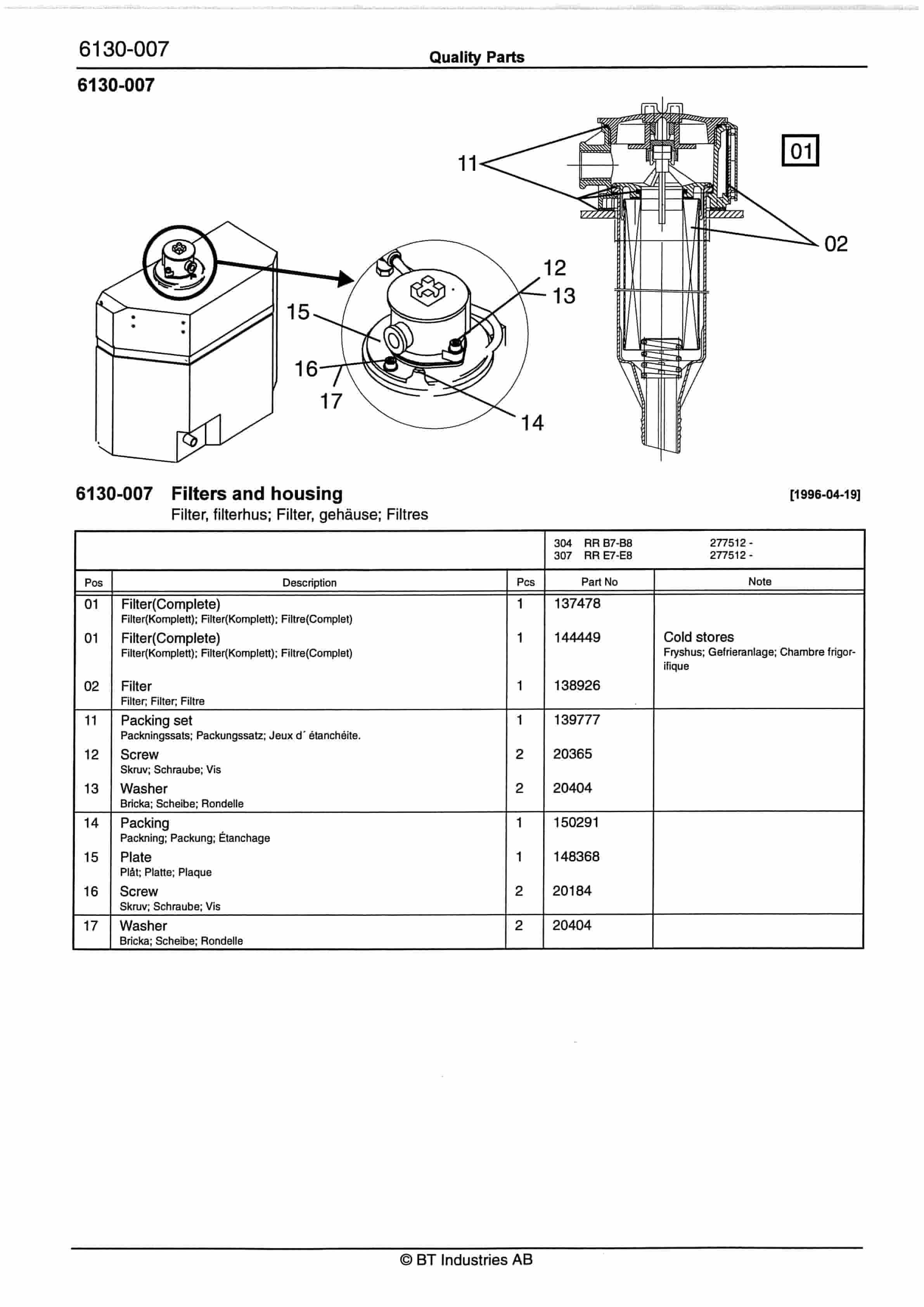 BT RR B7, RR B8, RR E7, RR E8(C)-14 Quality Parts 159585-4