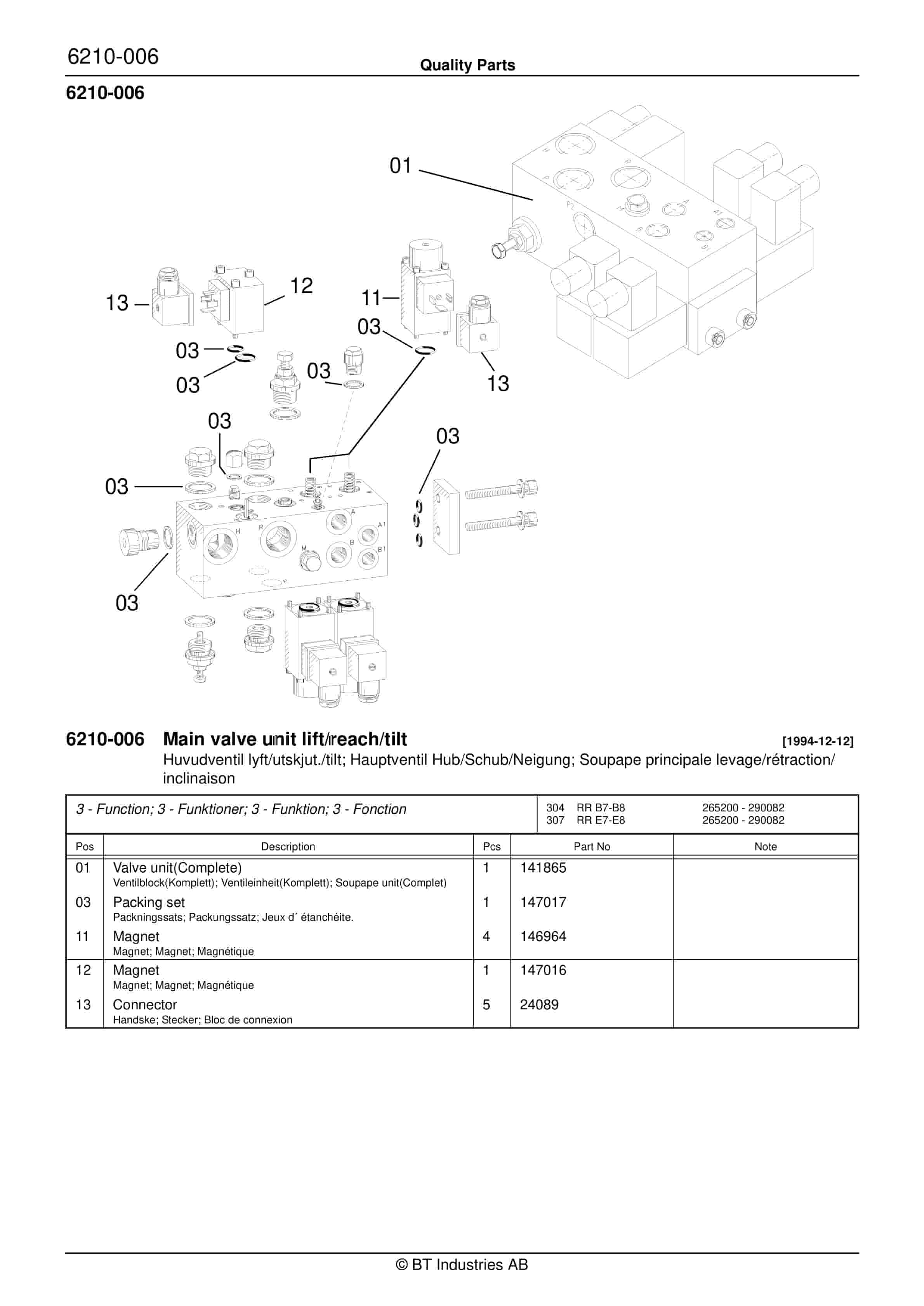 BT RR B7, RR B8, RR E7, RR E8(C), RR 14(DC) Quality Parts 146900 4 BT RR B7, RR B8, RR E7, RR E8(C), RR 14(DC) Quality Parts 146900 - Image 4