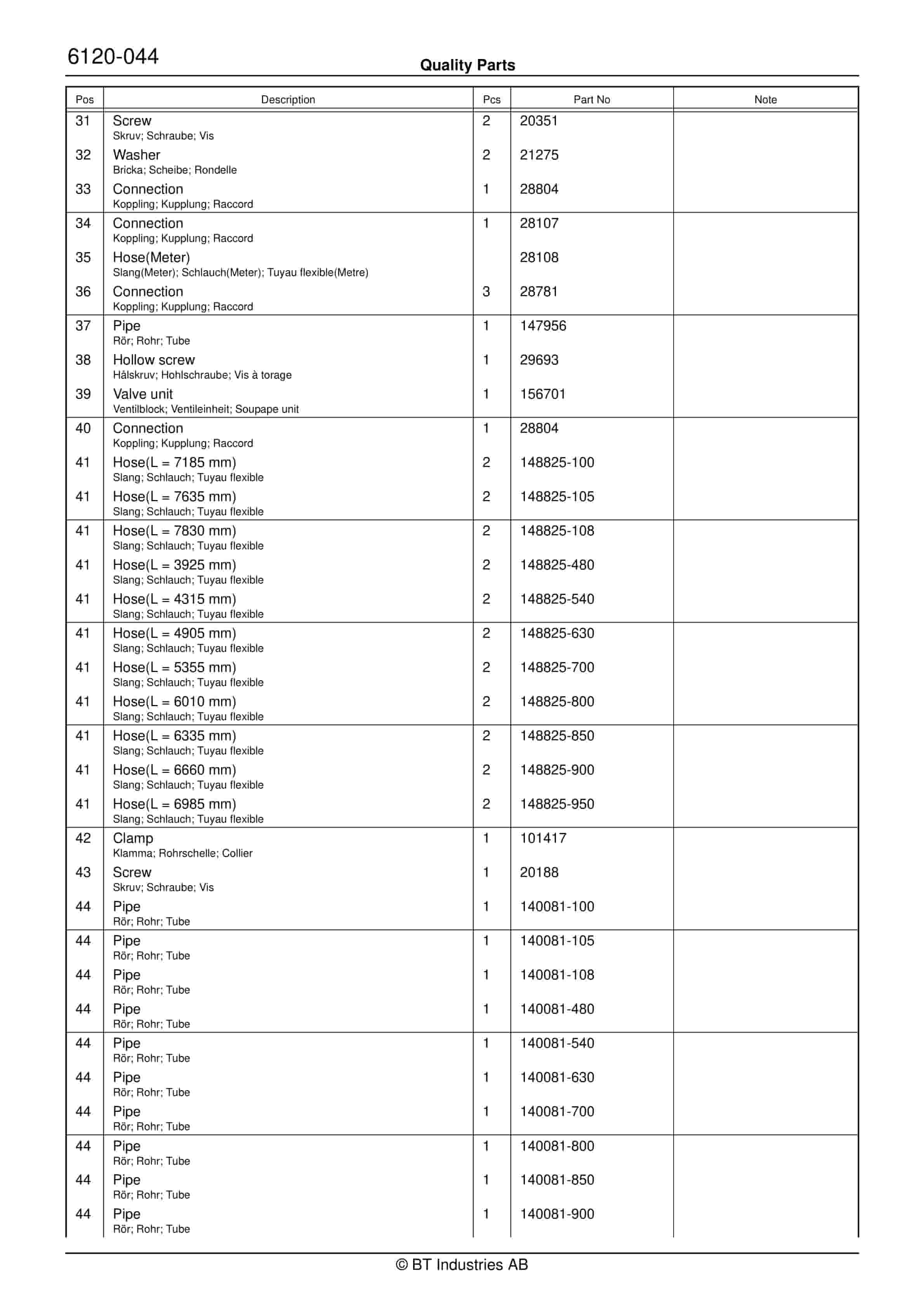 BT RR B7, RR B8, RR E7, RR E8(C), RR 14(DC) Quality Parts 155522 3 BT RR B7, RR B8, RR E7, RR E8(C), RR 14(DC) Quality Parts 155522 - Image 3