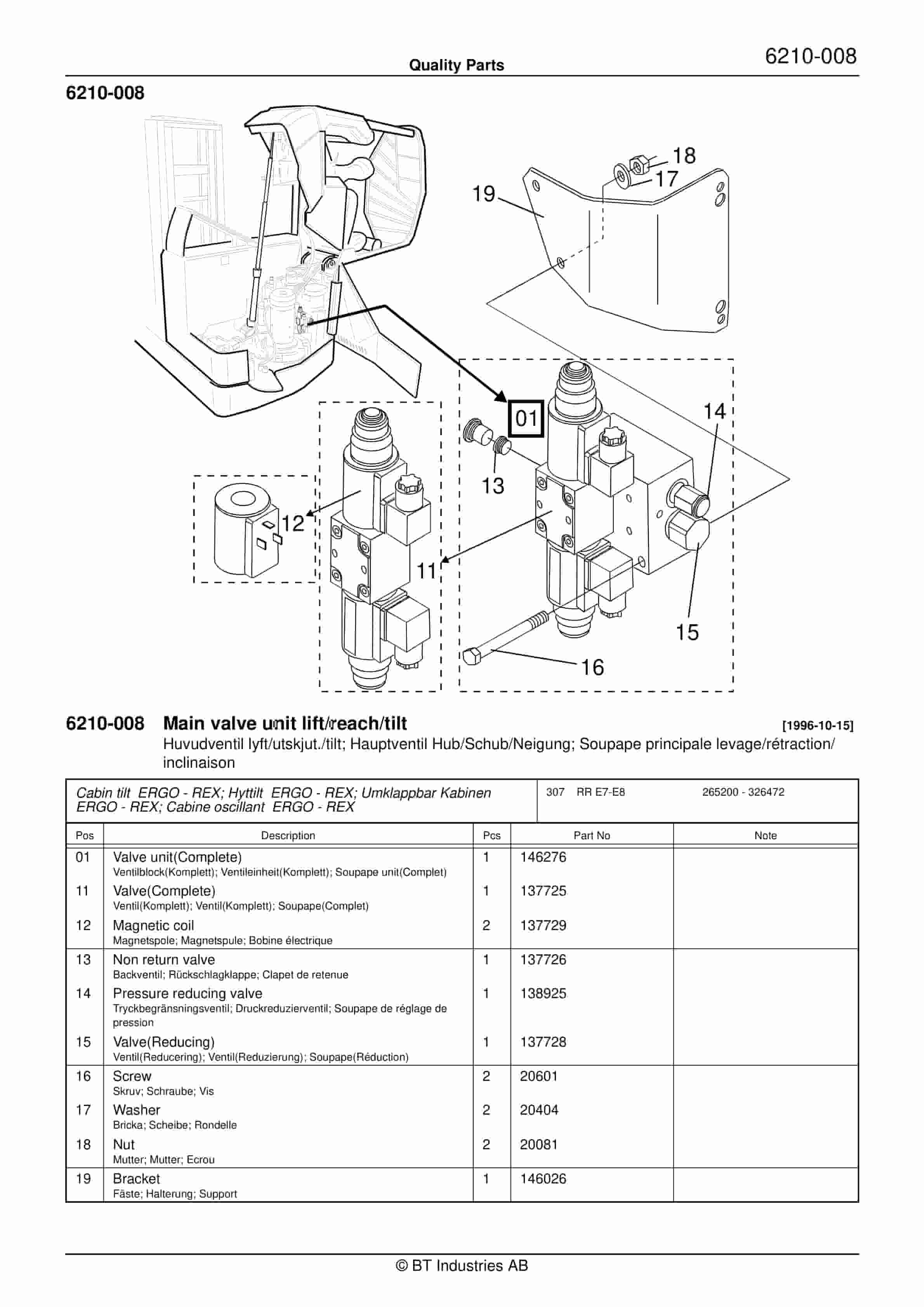 BT RR B7, RR B8, RR E7, RR E8(C), RR 14(DC) Quality Parts 155522 4 BT RR B7, RR B8, RR E7, RR E8(C), RR 14(DC) Quality Parts 155522 - Image 4