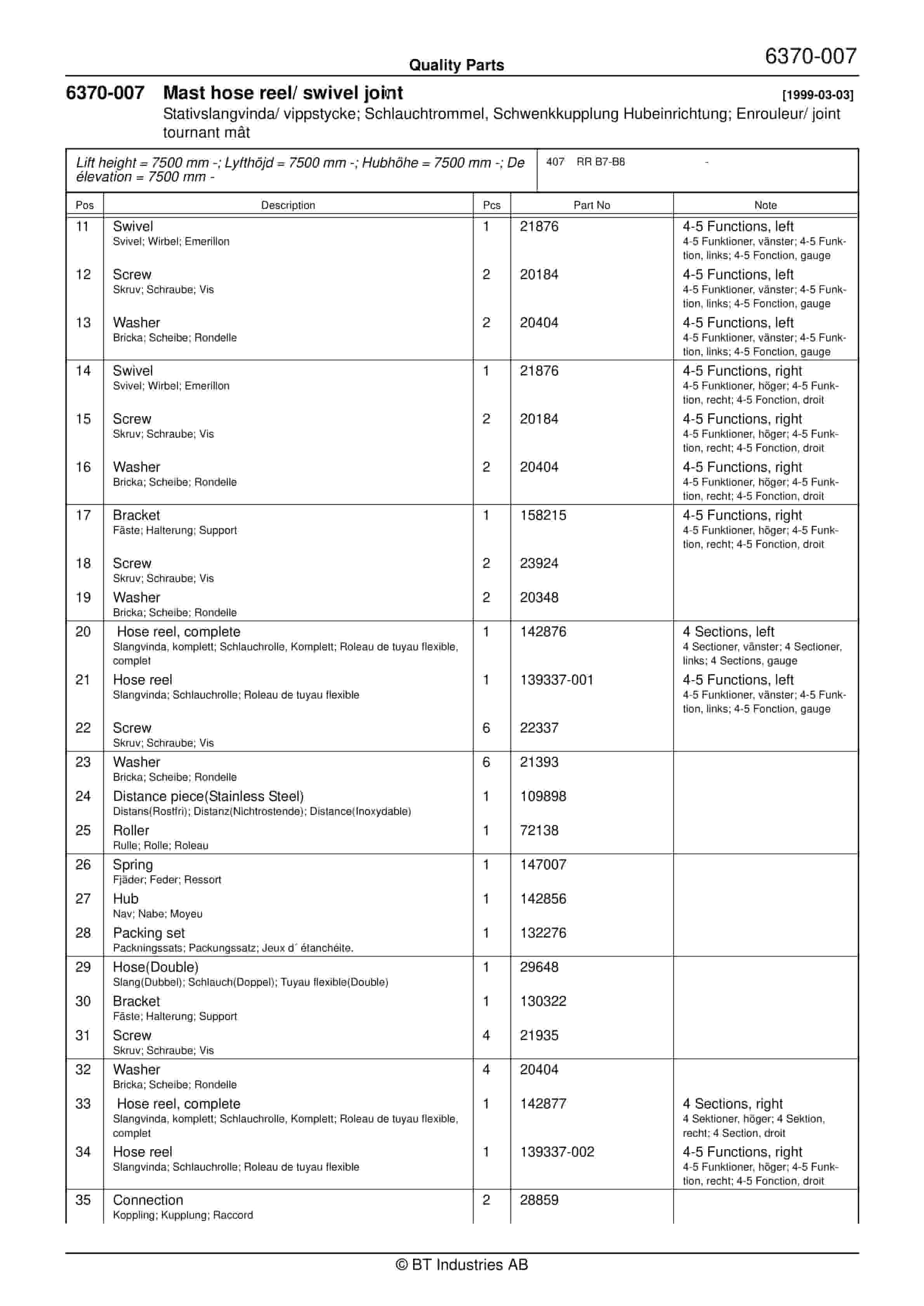 BT RR B8-15 (ACi) Quality Parts 173395 4 BT RR B8-15 (ACi) Quality Parts 173395 - Image 4