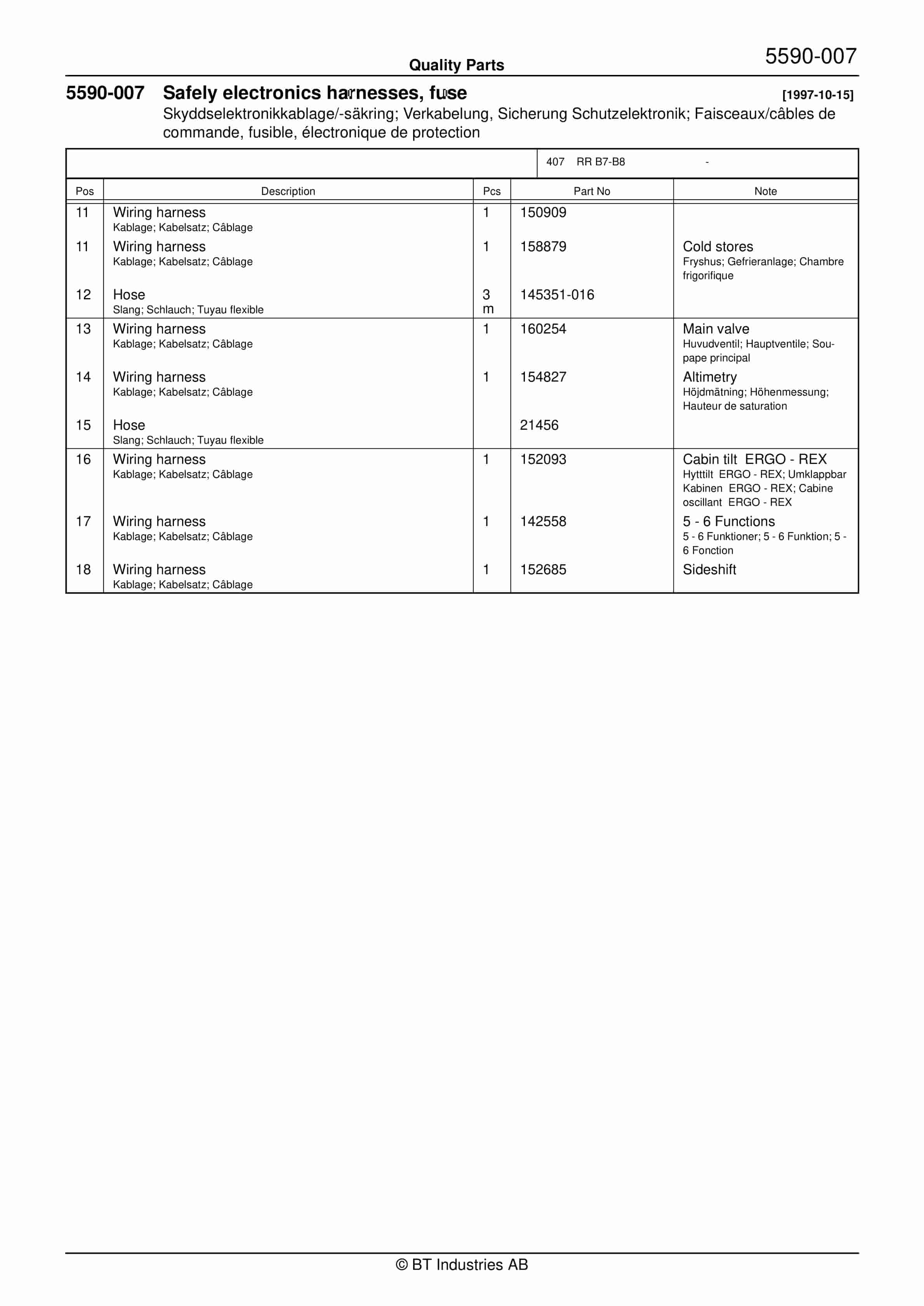 BT RR B8-15 (ACi) Quality Parts 175512 2 BT RR B8-15 (ACi) Quality Parts 175512 - Image 2
