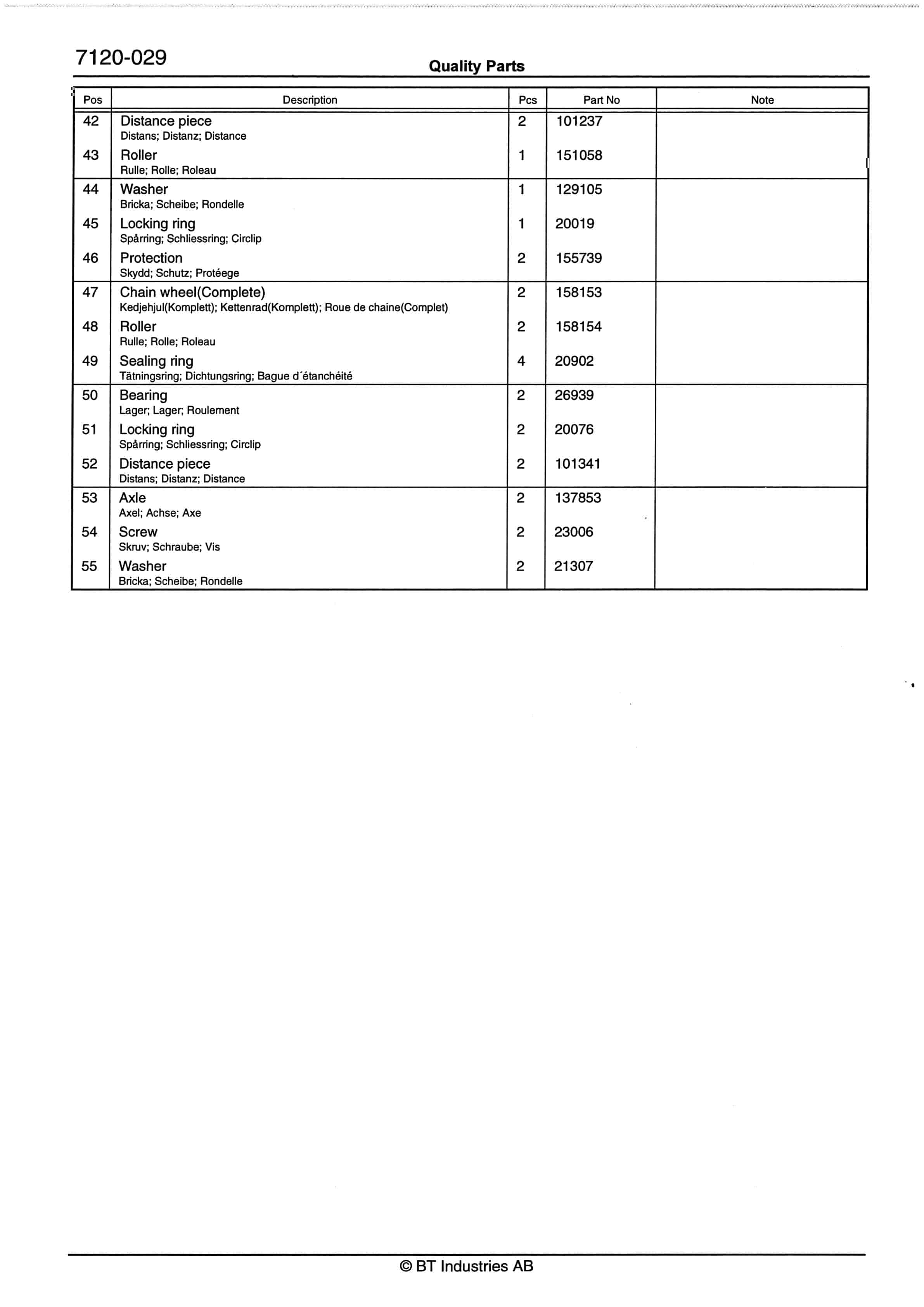 BT RR E3 Quality Parts 165773-4