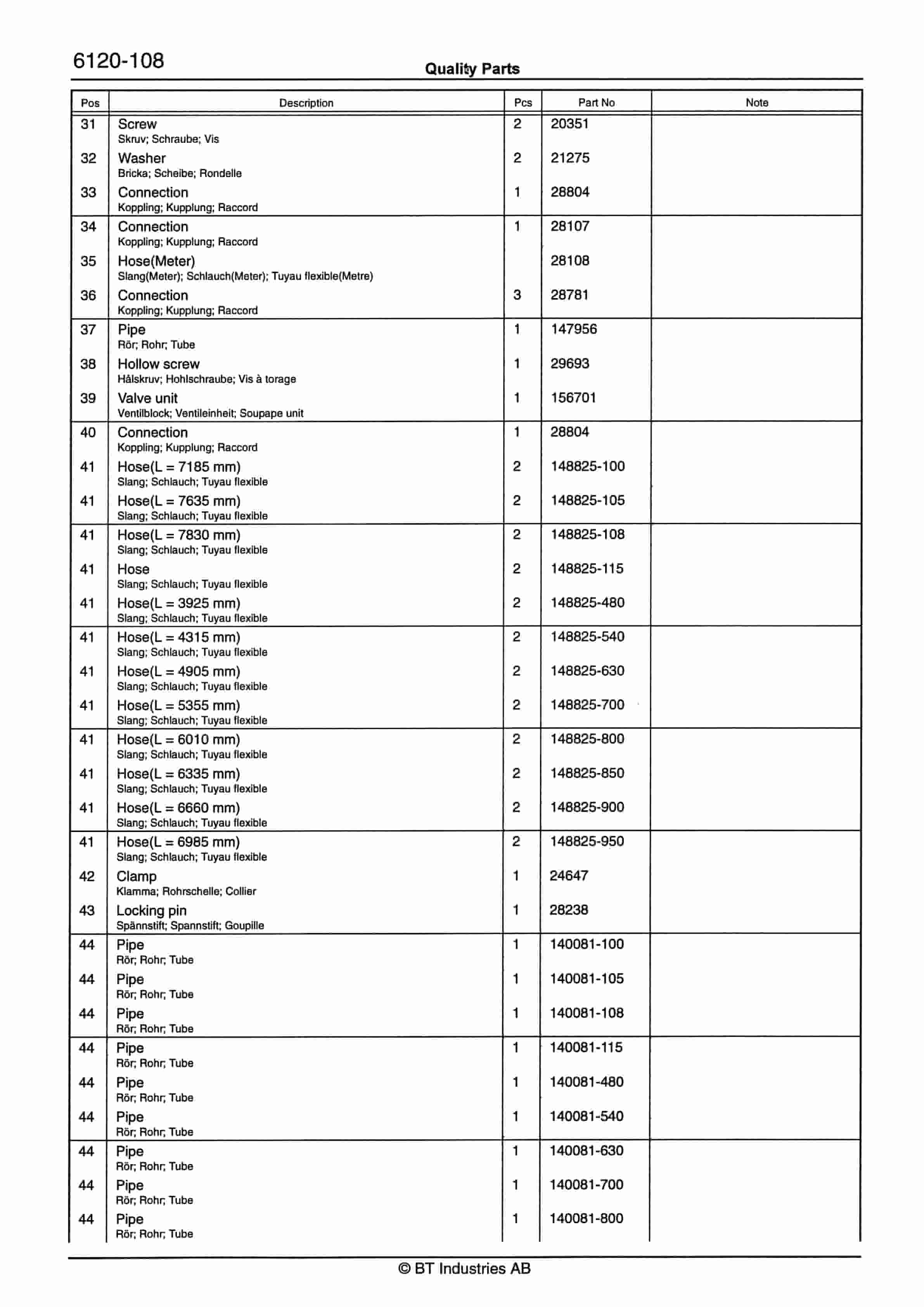 BT RR E7C-14 Quality Parts 166310 4 BT RR E7C-14 Quality Parts 166310-4
