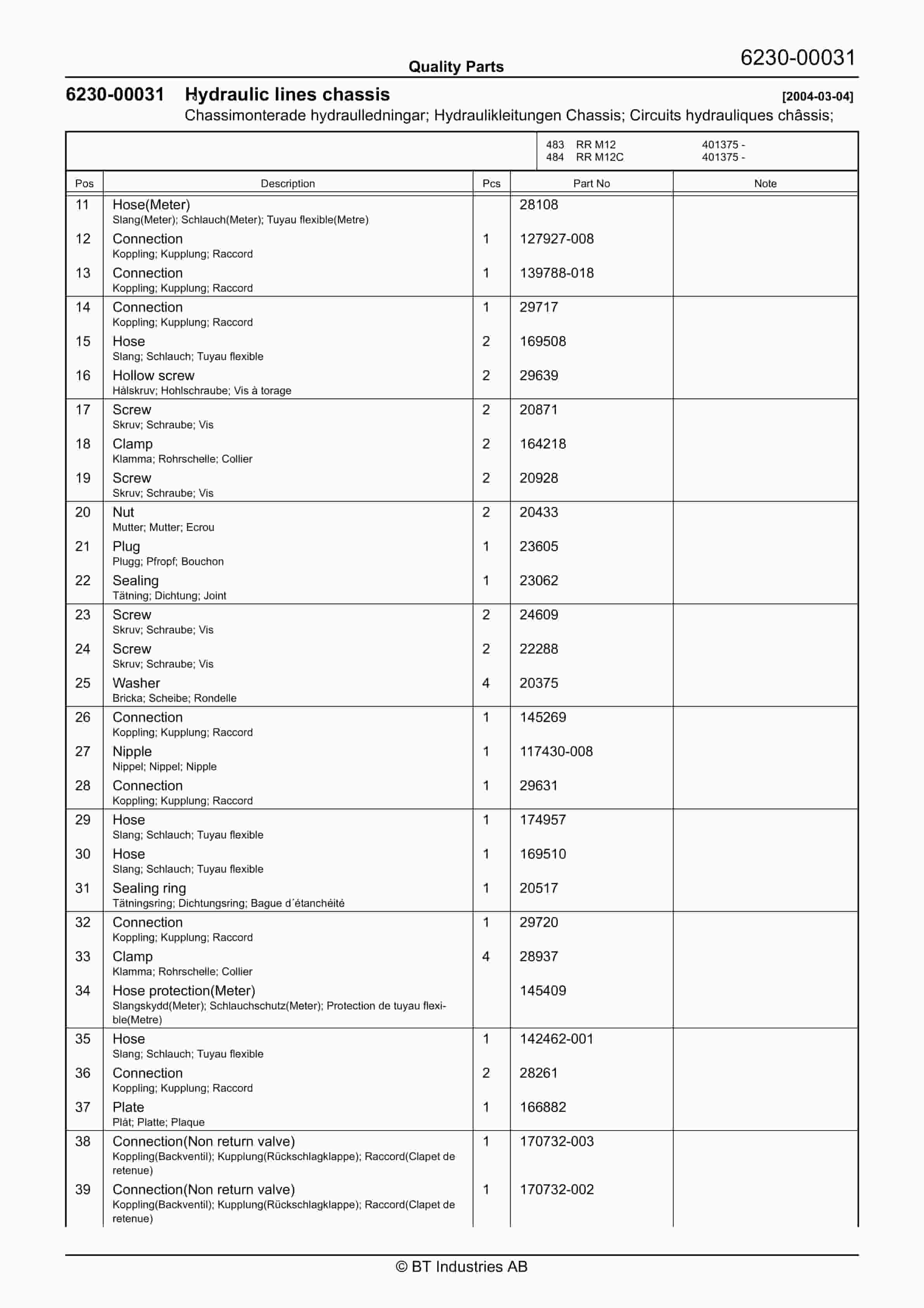 BT RR M12, RR M12C Quality Parts 217058 3 BT RR M12, RR M12C Quality Parts 217058 - Image 3
