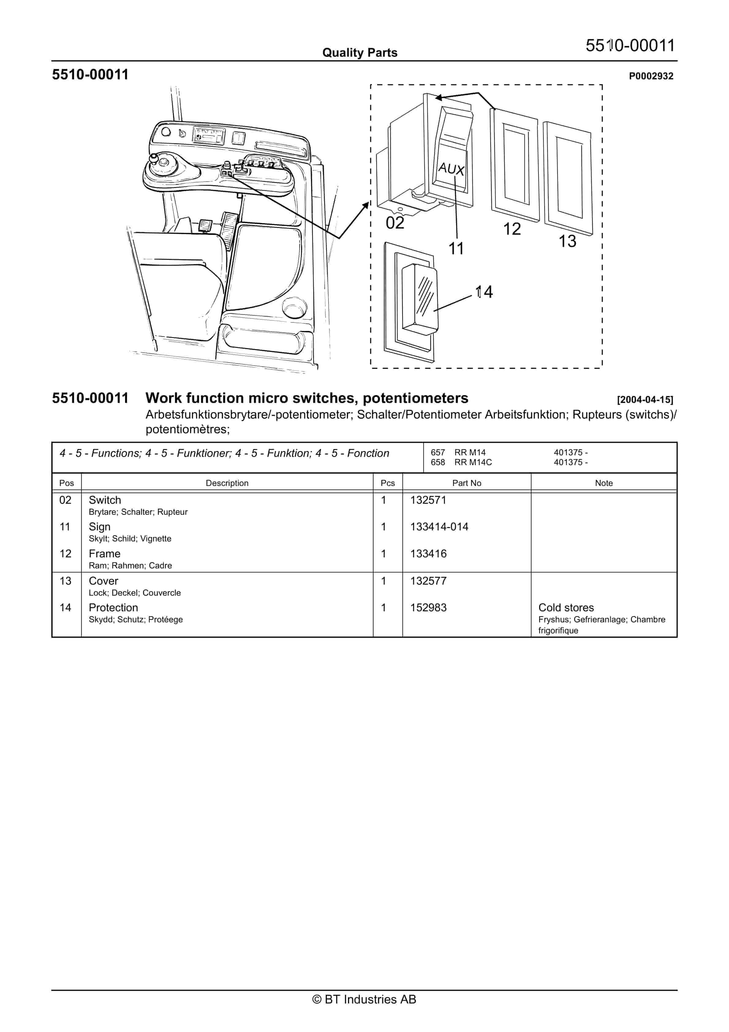 BT RR M14, RR M14C Quality Parts 217059 2 BT RR M14, RR M14C Quality Parts 217059 - Image 2