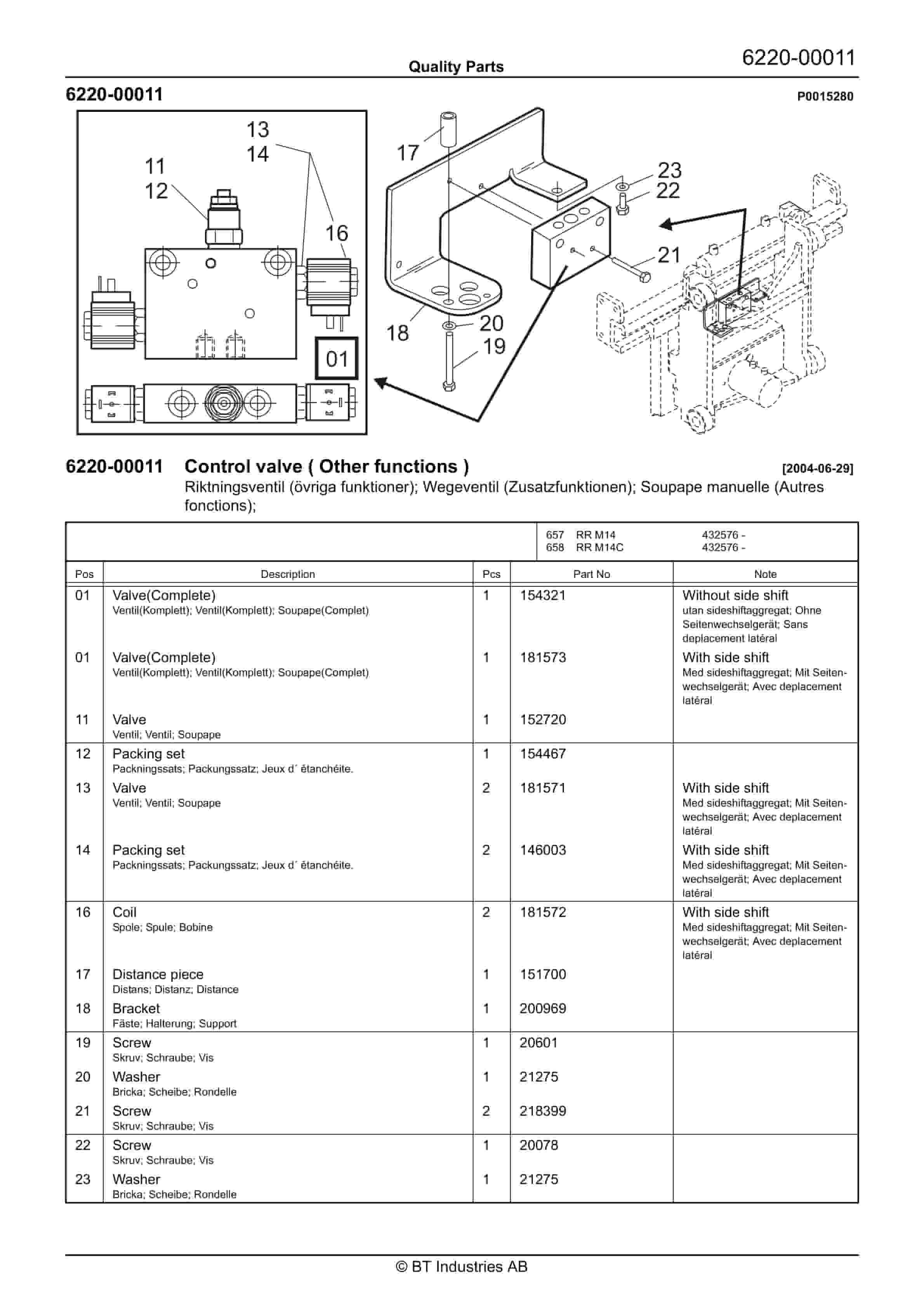 BT RR M14, RR M14C Quality Parts 217059 3 BT RR M14, RR M14C Quality Parts 217059 - Image 3