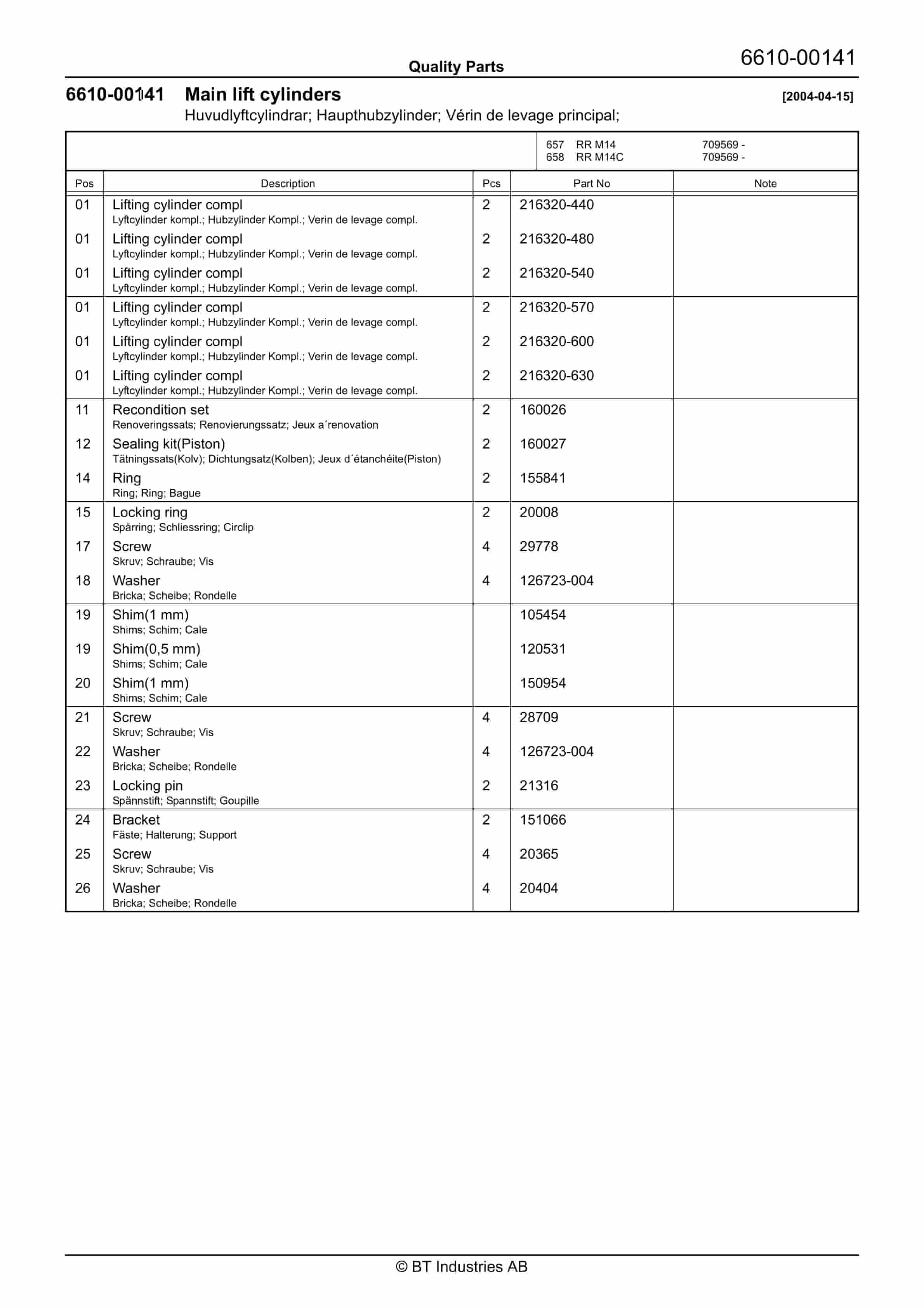 BT RR M14, RR M14C Quality Parts 217059 5 BT RR M14, RR M14C Quality Parts 217059 - Image 5