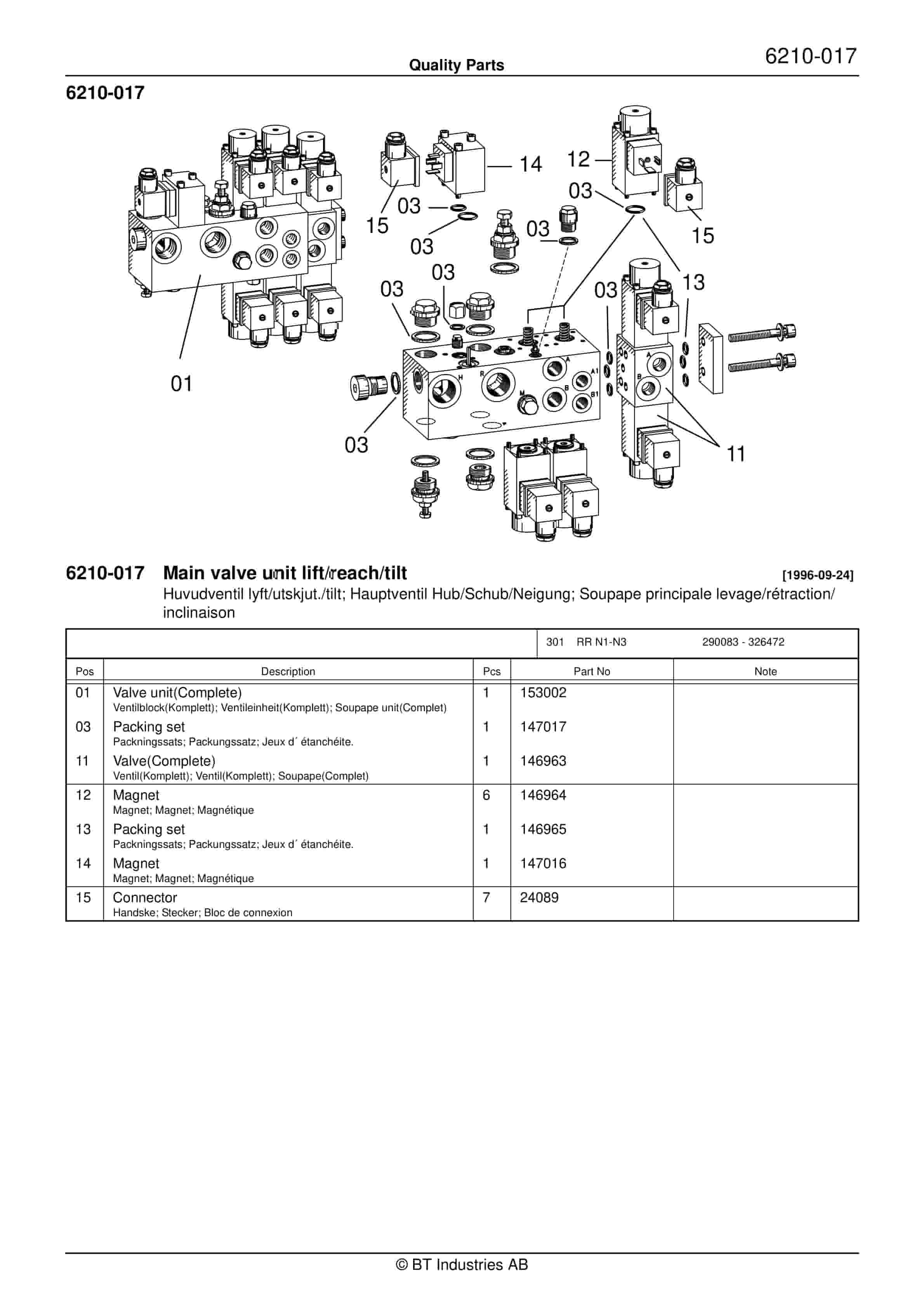 BT RR N1, RR N2, RR N3(C)-14(DC) Quality Parts 154434 3 BT RR N1, RR N2, RR N3(C)-14(DC) Quality Parts 154434 - Image 3