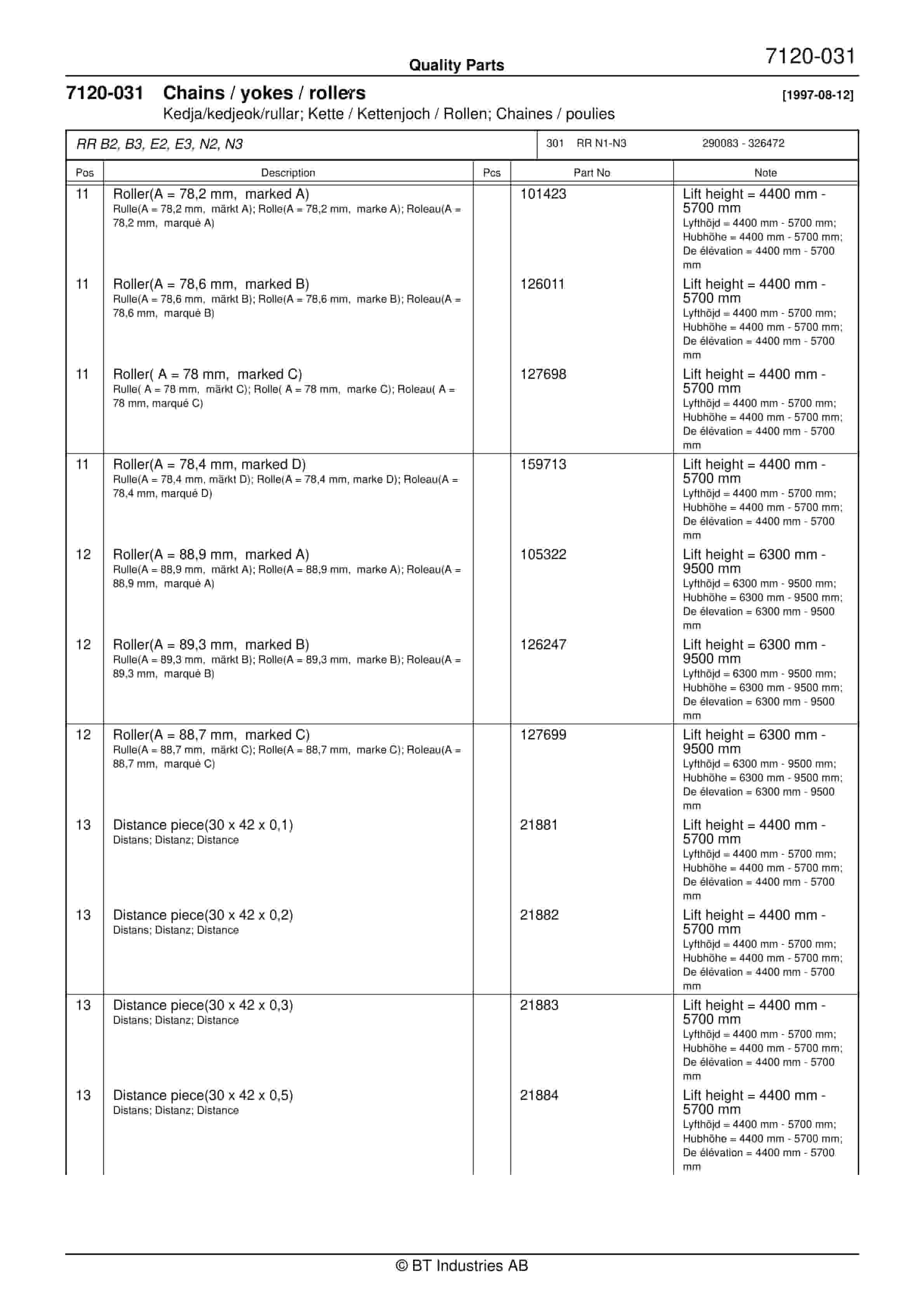 BT RR N1, RR N2, RR N3(C)-14(DC) Quality Parts 157303 4 BT RR N1, RR N2, RR N3(C)-14(DC) Quality Parts 157303 - Image 4