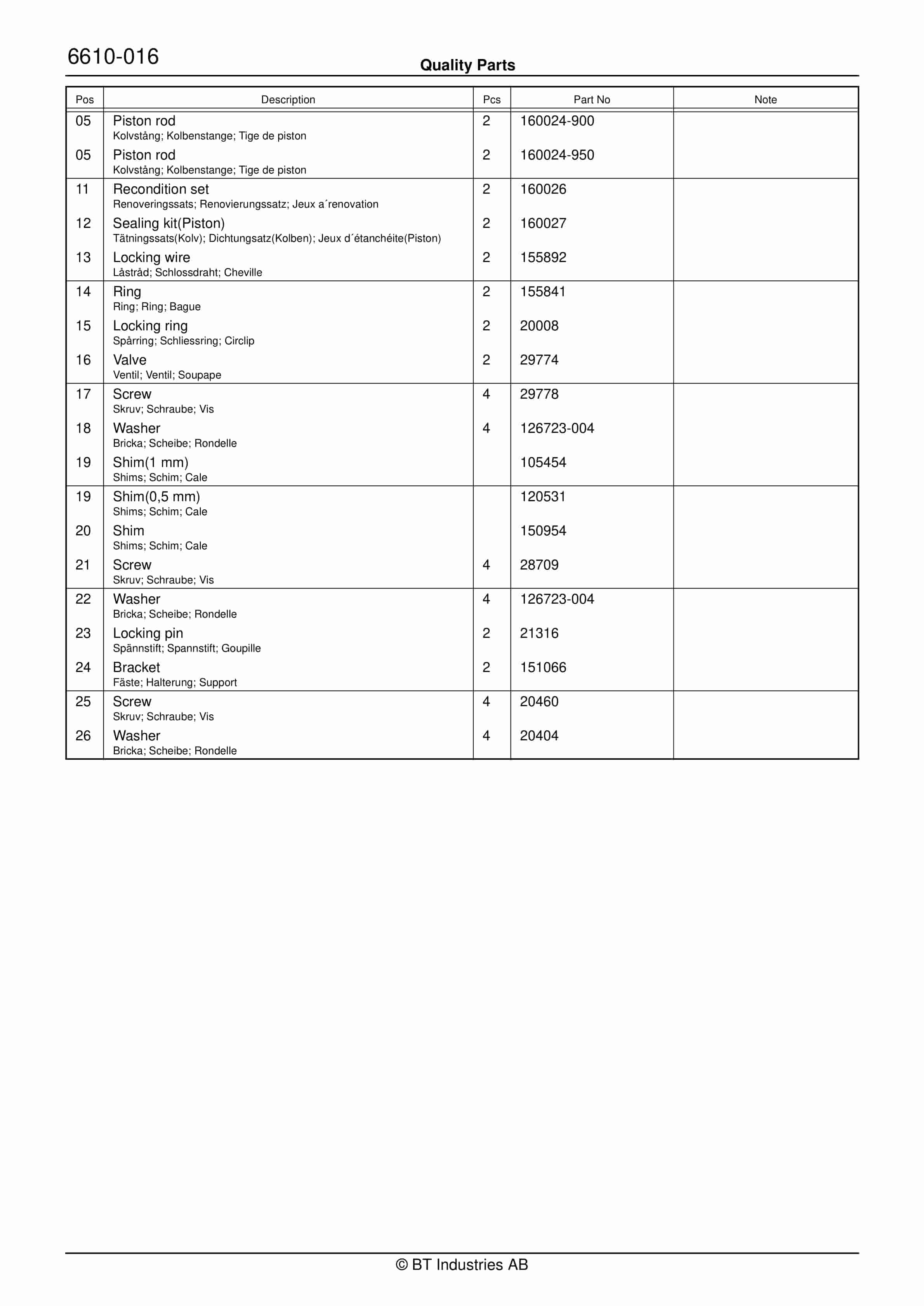 BT RR N1, RR N2, RR N3(C)-15(AC)(ACi) Quality Parts 178316 4 BT RR N1, RR N2, RR N3(C)-15(AC)(ACi) Quality Parts 178316 - Image 4