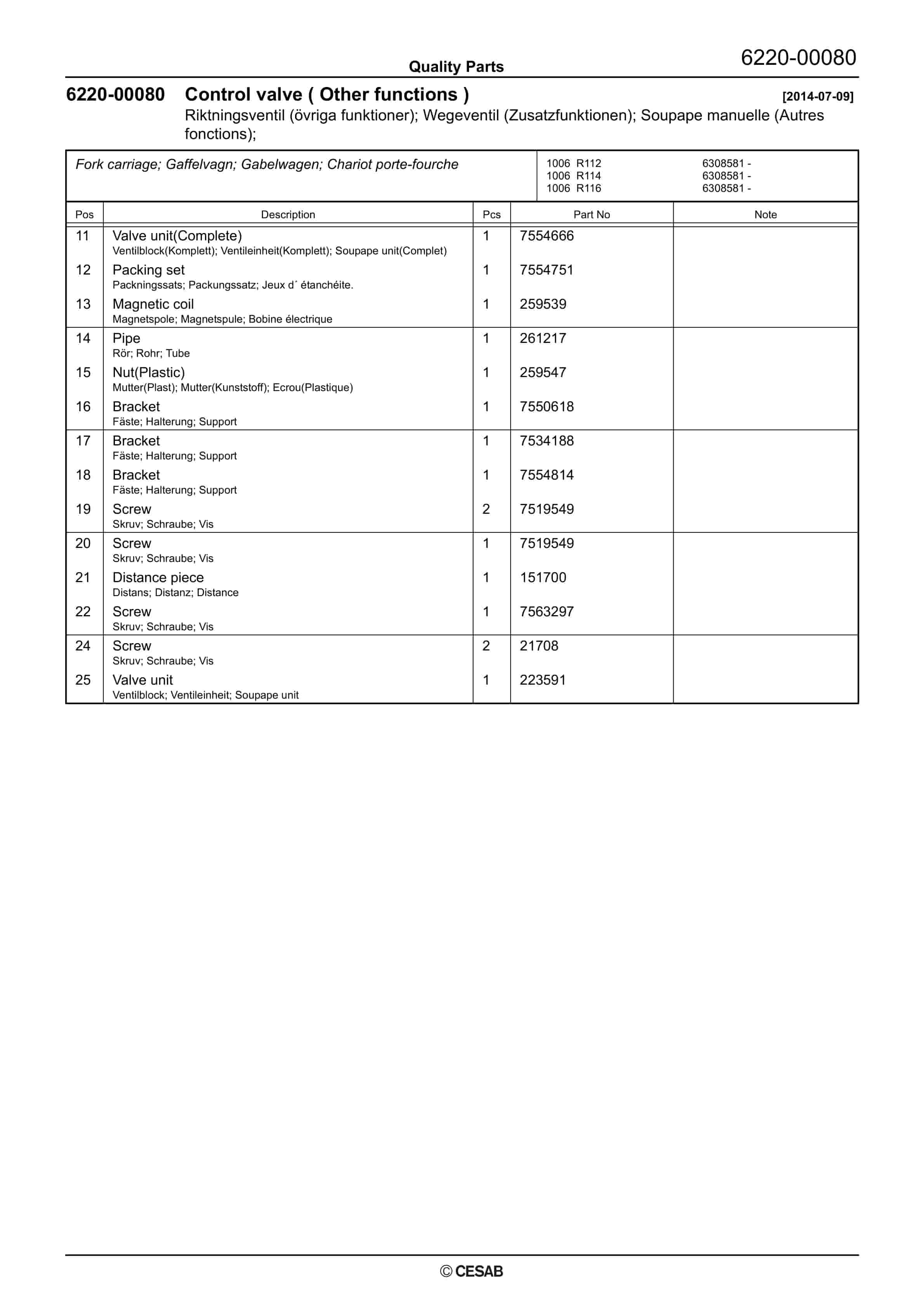 BT RRE 140, RRE 160, RRE180 Quality Parts 7570153 2 BT RRE 140, RRE 160, RRE180 Quality Parts 7570153 - Image 2