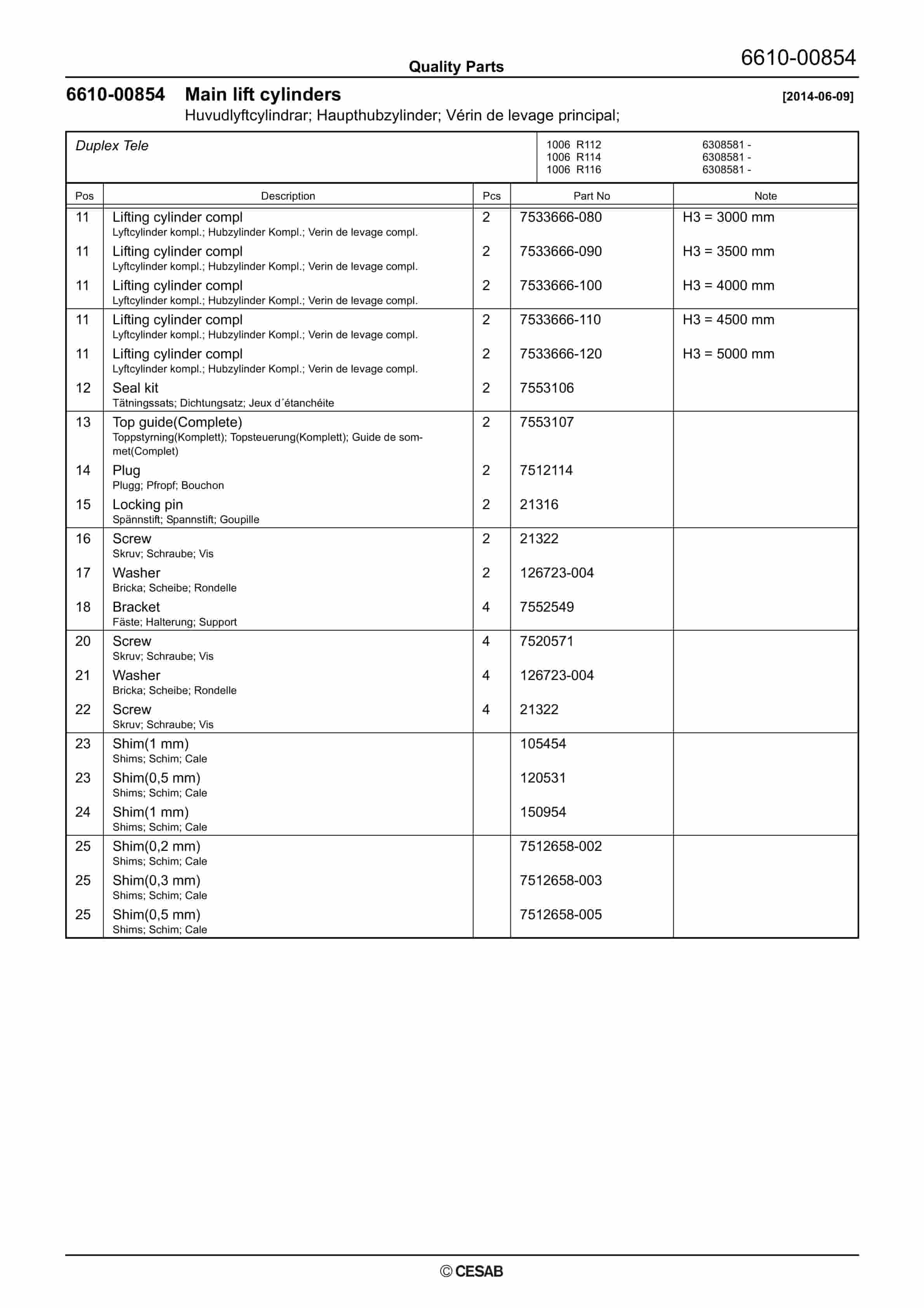 BT RRE 140, RRE 160, RRE180 Quality Parts 7570153 3 BT RRE 140, RRE 160, RRE180 Quality Parts 7570153 - Image 3