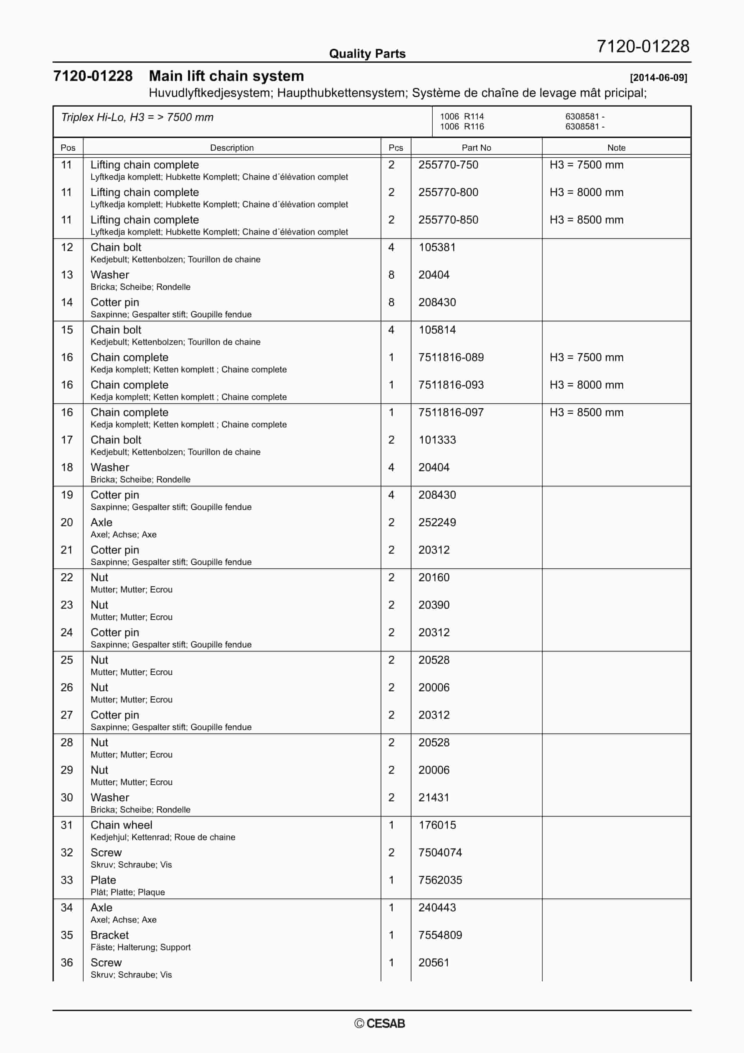 BT RRE 140, RRE 160, RRE180 Quality Parts 7570153 5 BT RRE 140, RRE 160, RRE180 Quality Parts 7570153 - Image 5