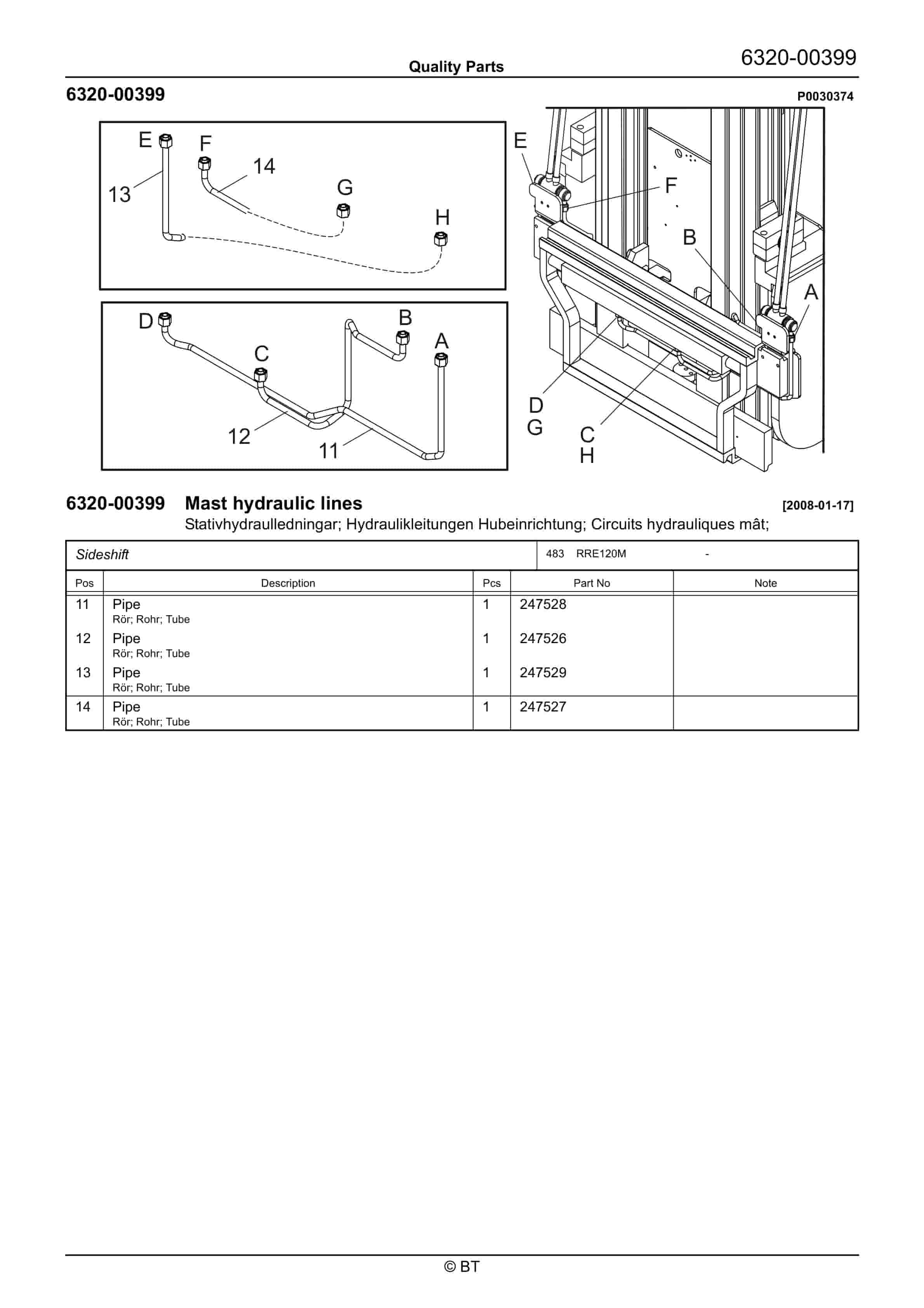 BT RRE120M Quality Parts 7505506 3 BT RRE120M Quality Parts 7505506 - Image 3