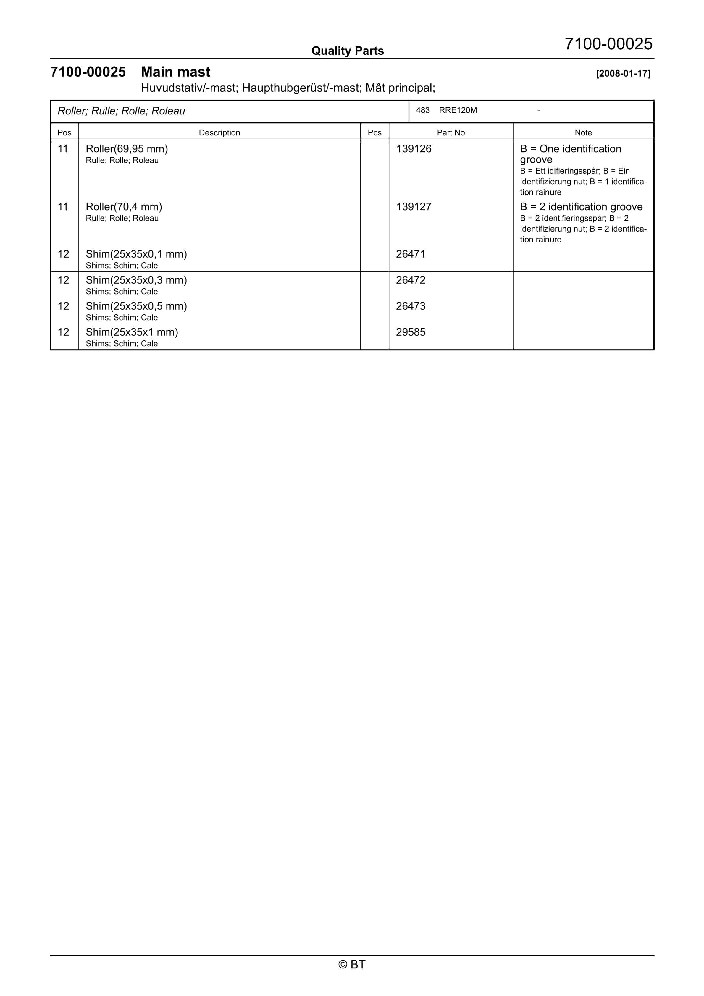 BT RRE120M Quality Parts 7505506 4 BT RRE120M Quality Parts 7505506 - Image 4