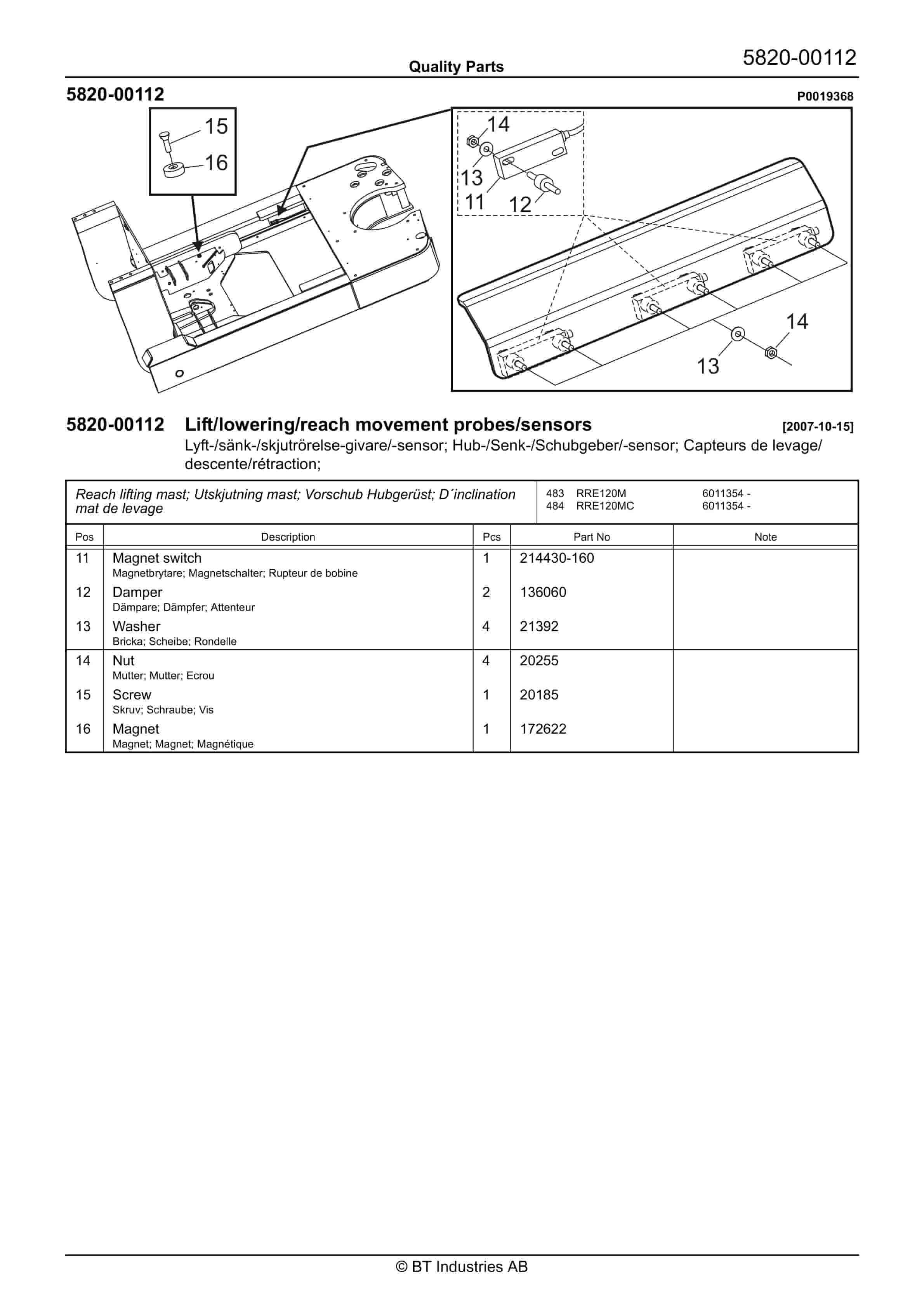 BT RRE120M, RRE120MC Quality Parts 252321 2 BT RRE120M, RRE120MC Quality Parts 252321 - Image 2