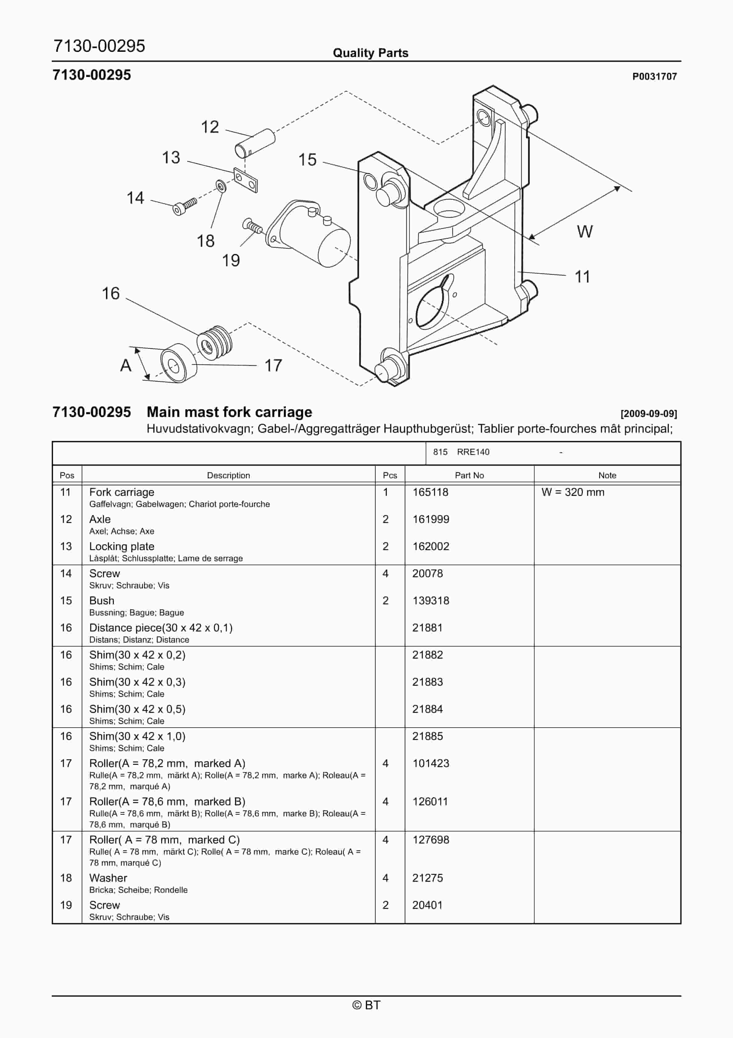 BT RRE140 Quality Parts 7525078 5 BT RRE140 Quality Parts 7525078 - Image 5