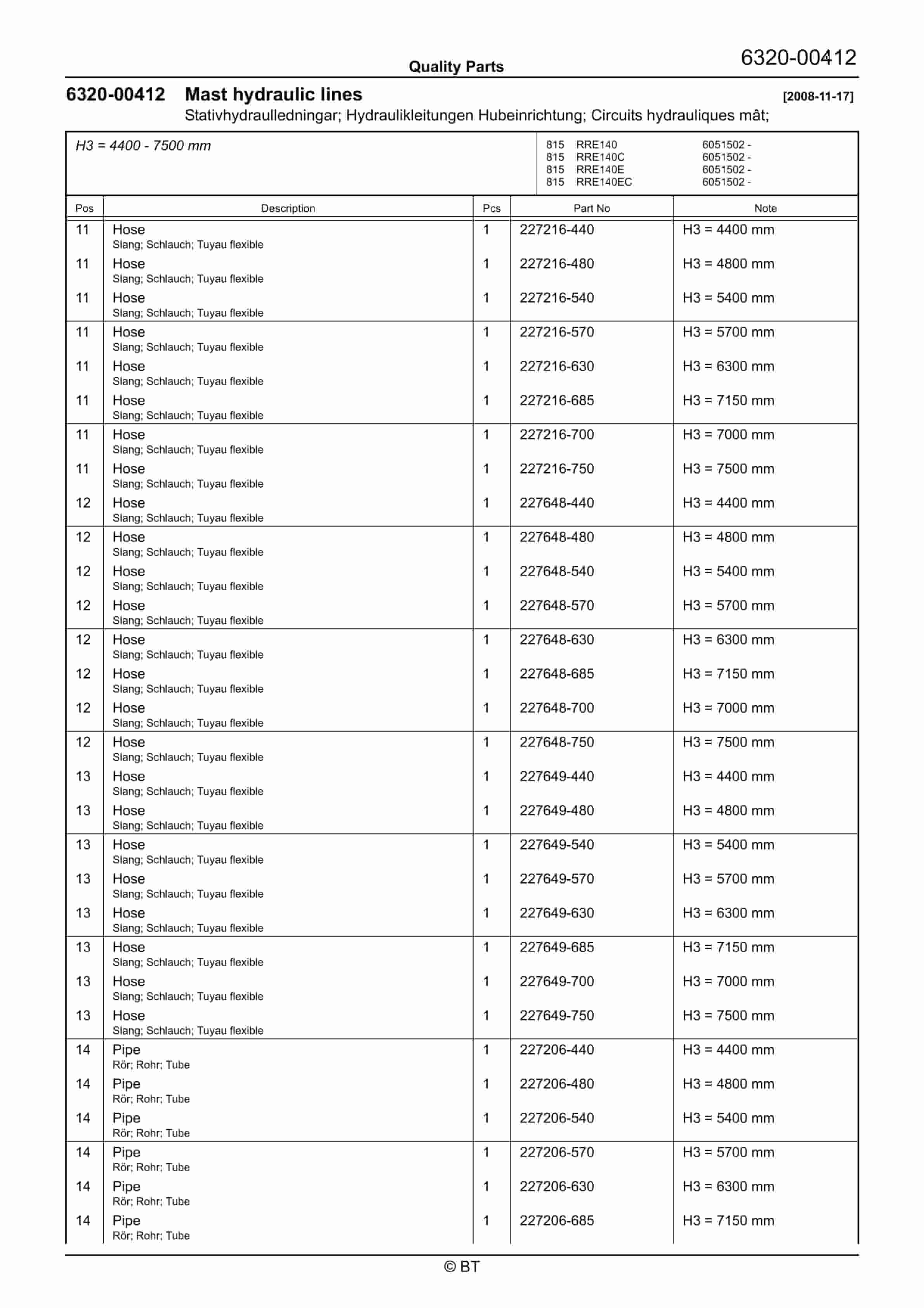 BT RRE140, RRE140C, RRE140E, RRE140EC Quality Parts 7503868 3 BT RRE140, RRE140C, RRE140E, RRE140EC Quality Parts 7503868 - Image 3