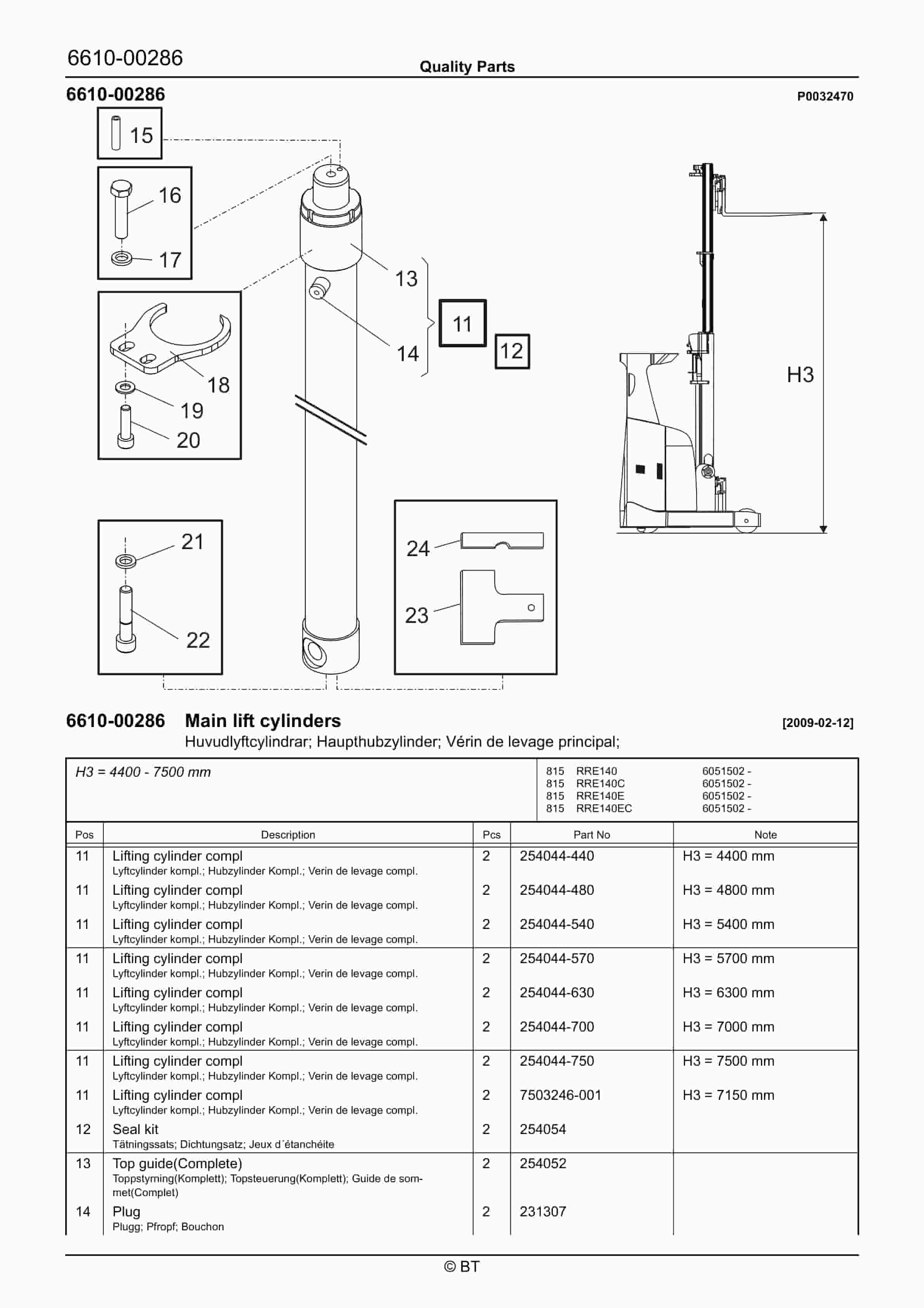 BT RRE140, RRE140C, RRE140E, RRE140EC Quality Parts 7511733 4 BT RRE140, RRE140C, RRE140E, RRE140EC Quality Parts 7511733 - Image 4