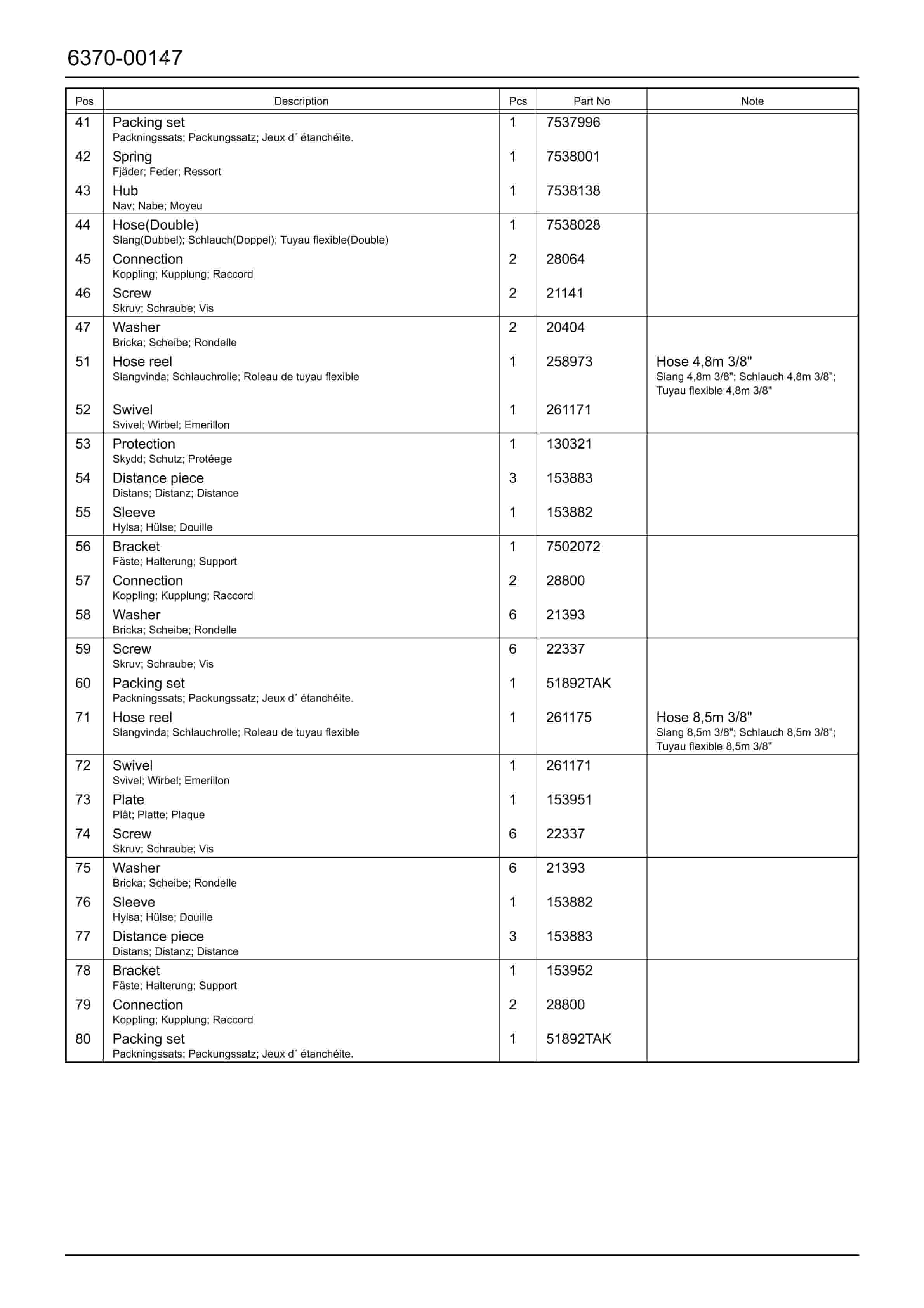 BT RRE140, RRE140C, RRE140E, RRE140EC, RRE160, RRE160C, RRE160E, RRE160EC Quality Parts 7592949-3