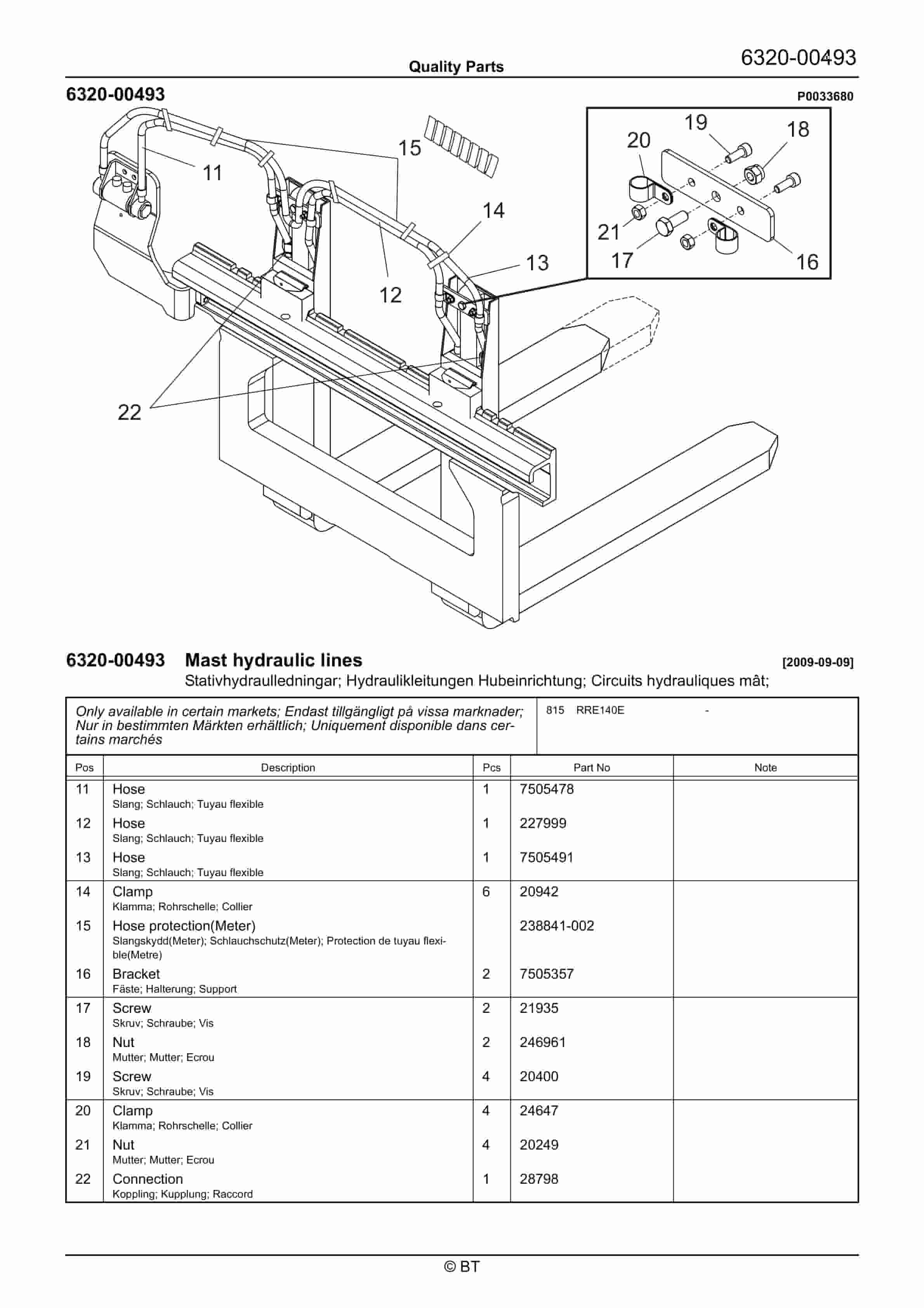 BT RRE140E Quality Parts 7516557 3 BT RRE140E Quality Parts 7516557 - Image 3
