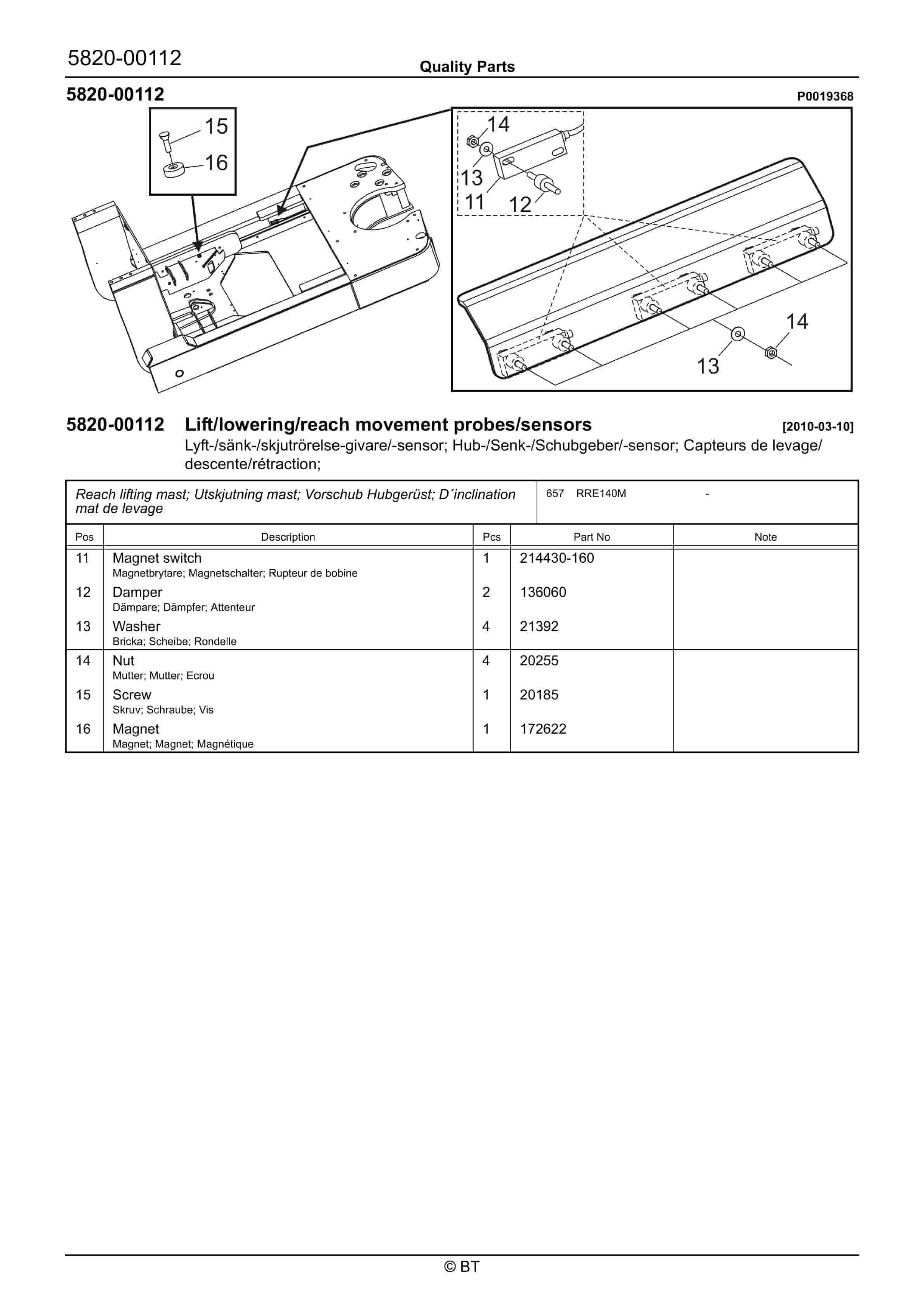 Alternative view of BT RRE140M Quality Parts 7517996
