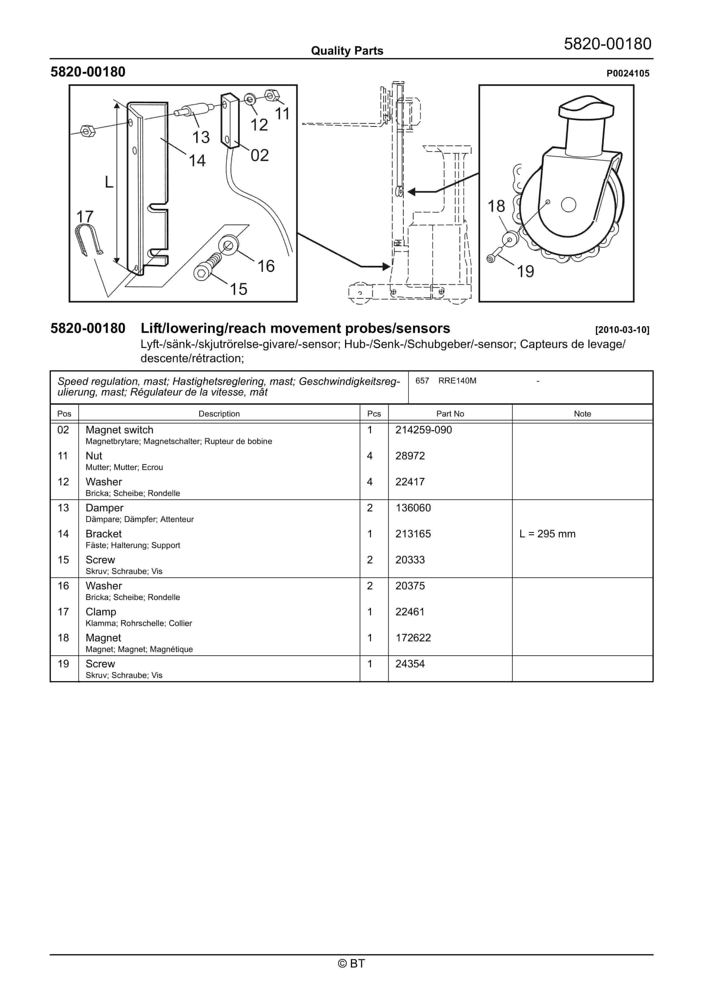 Alternative view of BT RRE140M Quality Parts 7520340