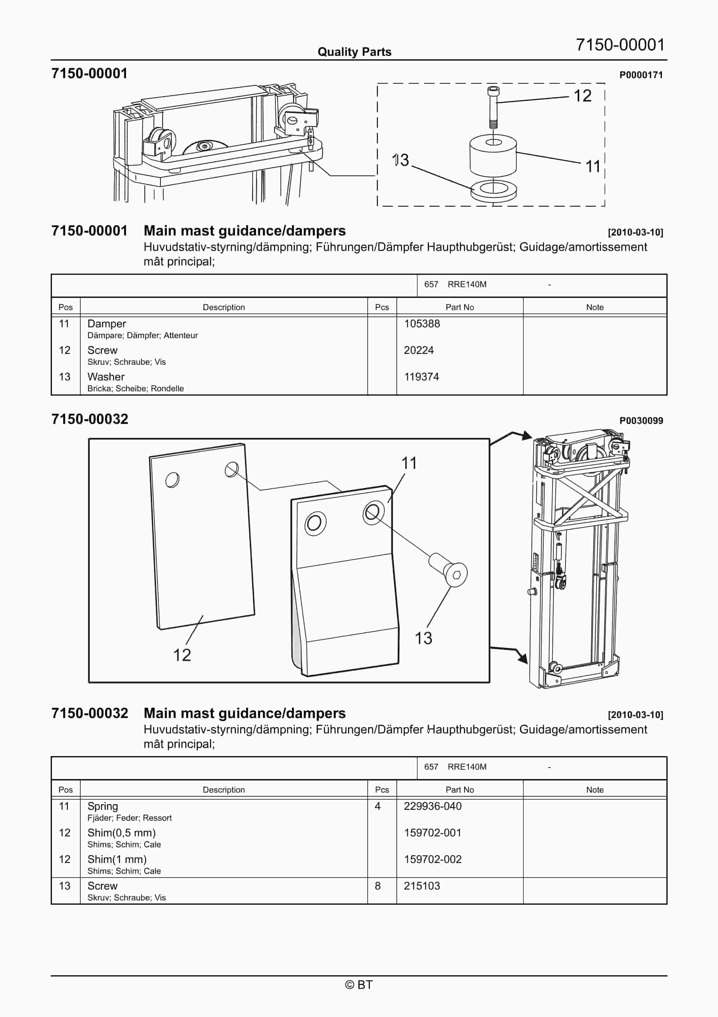 BT RRE140M Quality Parts 7520340 5 BT RRE140M Quality Parts 7520340 - Image 5