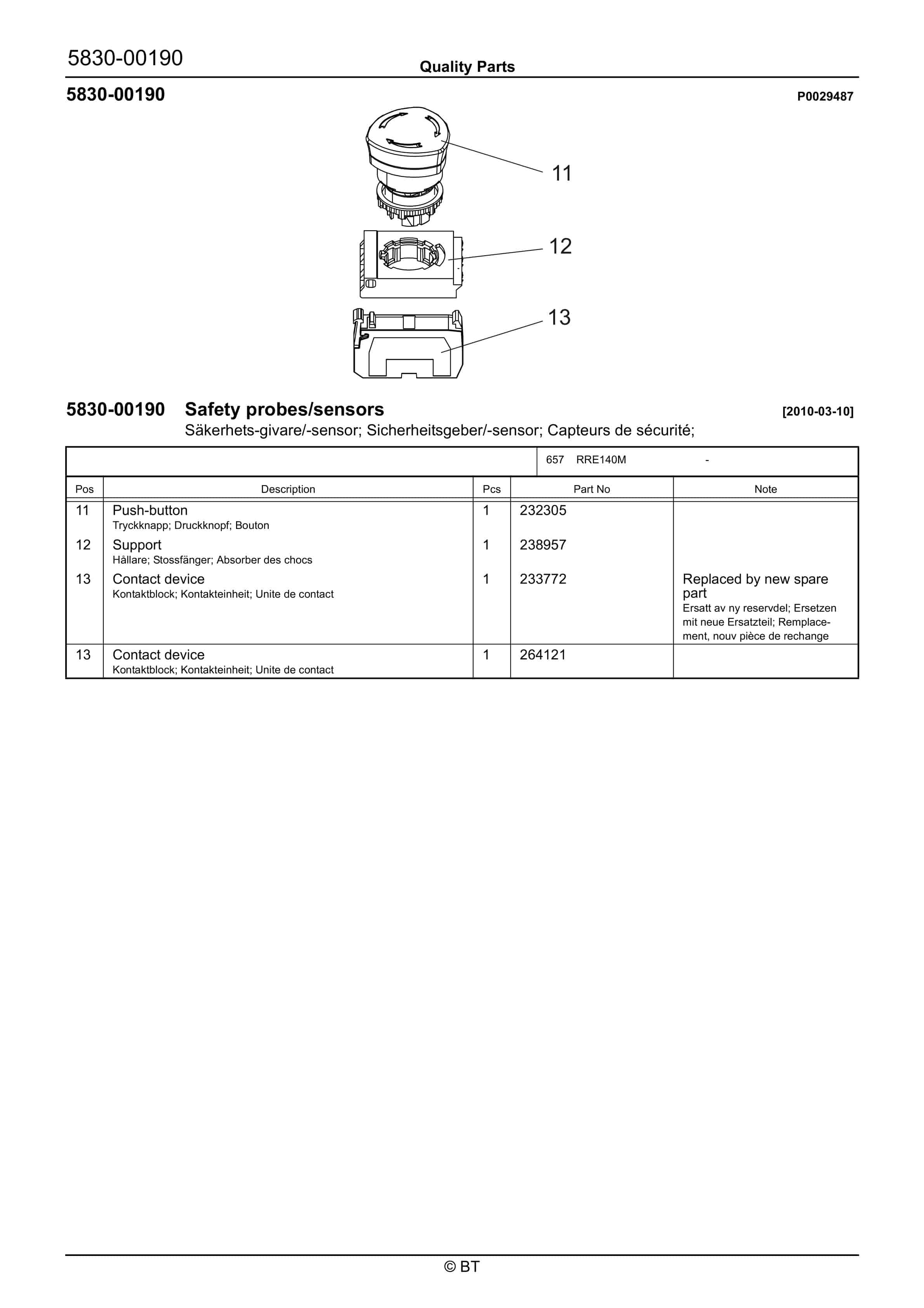 Alternative view of BT RRE140M Quality Parts 7521015