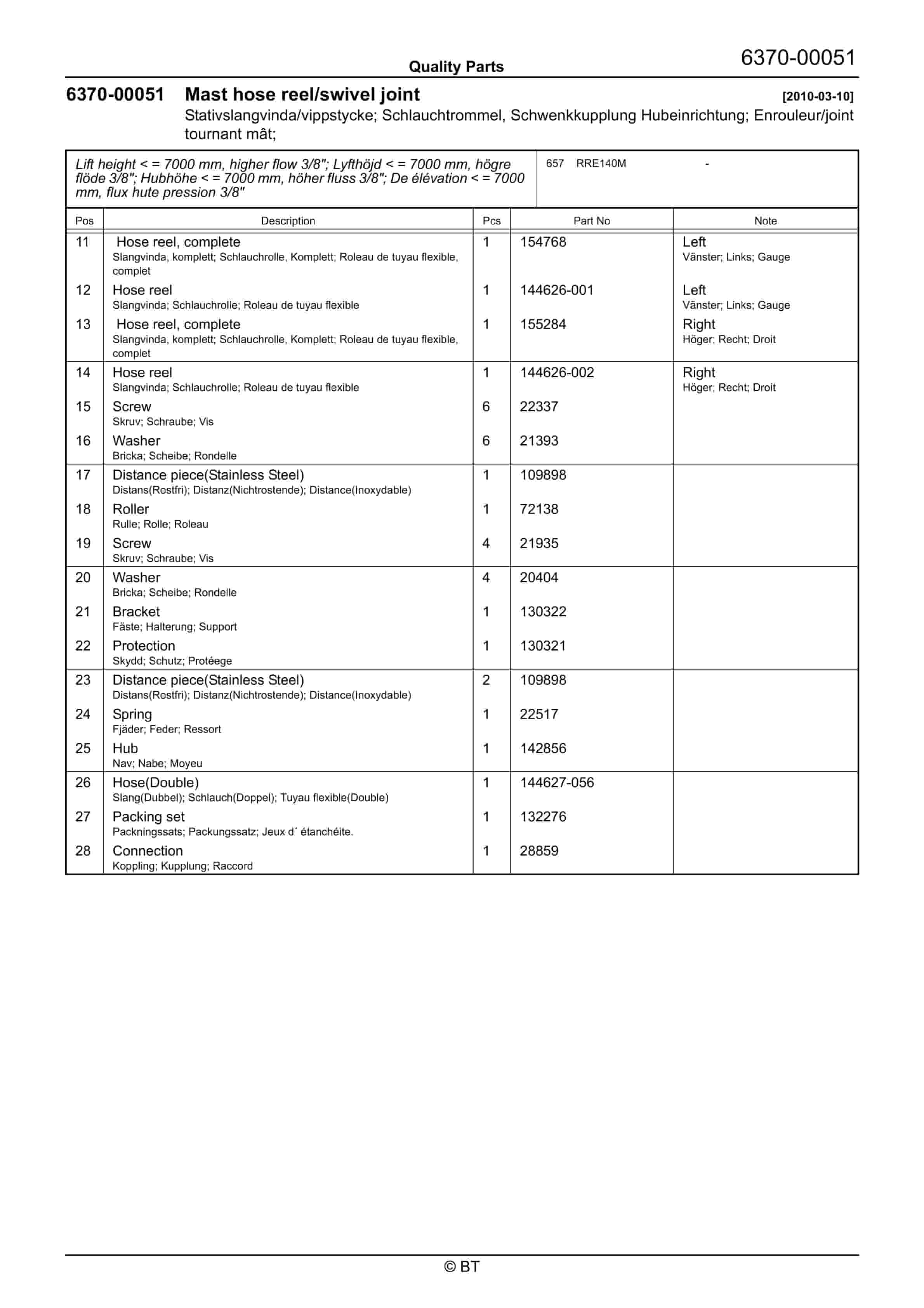 BT RRE140M Quality Parts 7523663 3 BT RRE140M Quality Parts 7523663 - Image 3