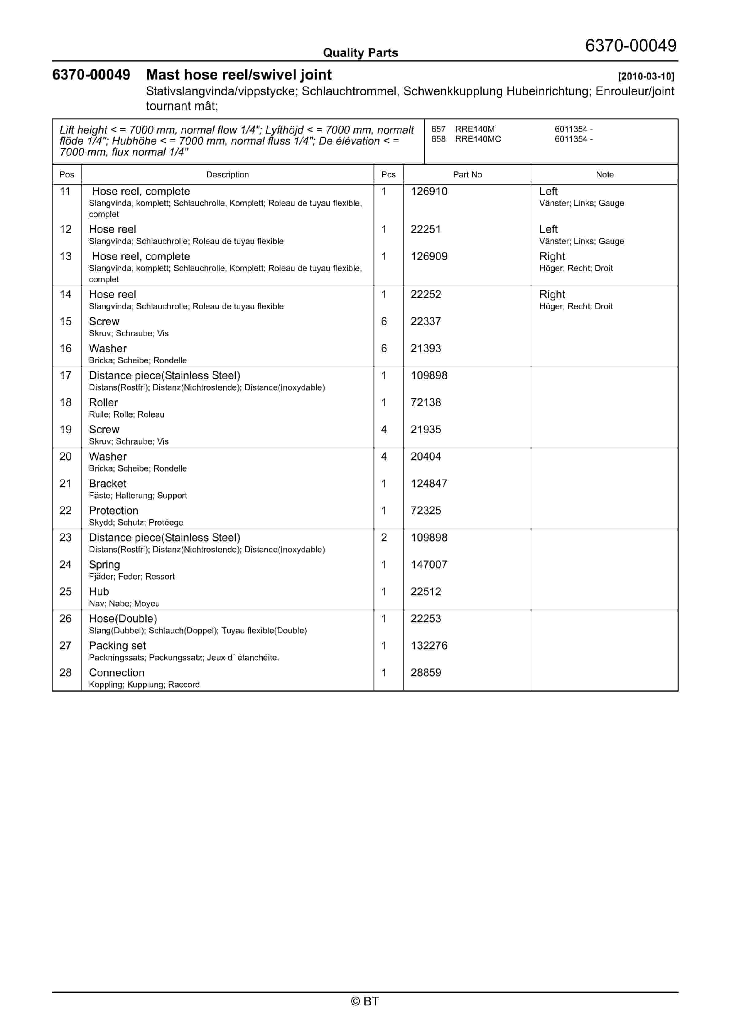 BT RRE140M, RRE140MC Quality Parts 7520439 3 BT RRE140M, RRE140MC Quality Parts 7520439 - Image 3