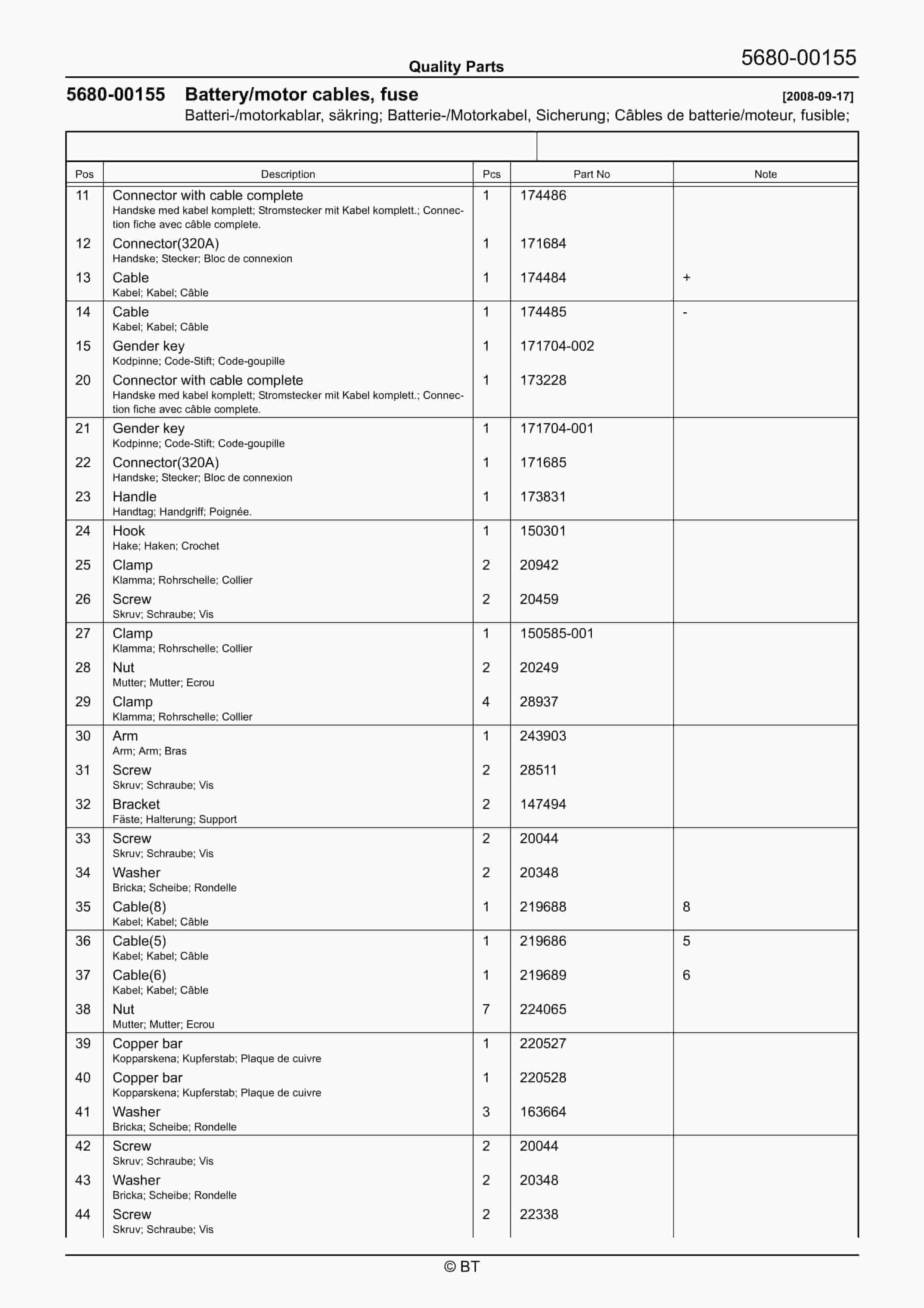 Alternative view of BT RRE140MC Quality Parts 7505770
