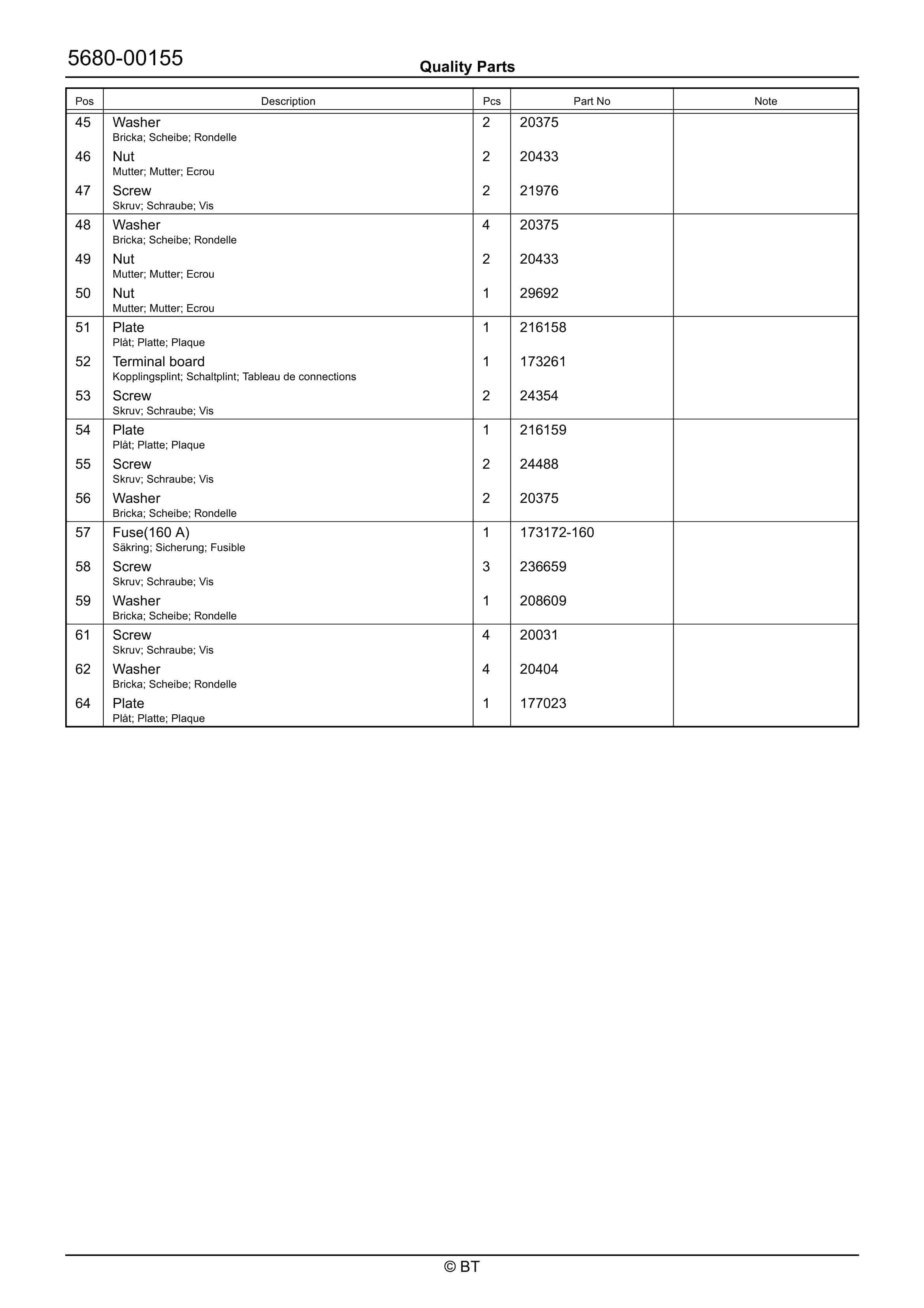 Alternative view of BT RRE140MC Quality Parts 7508828